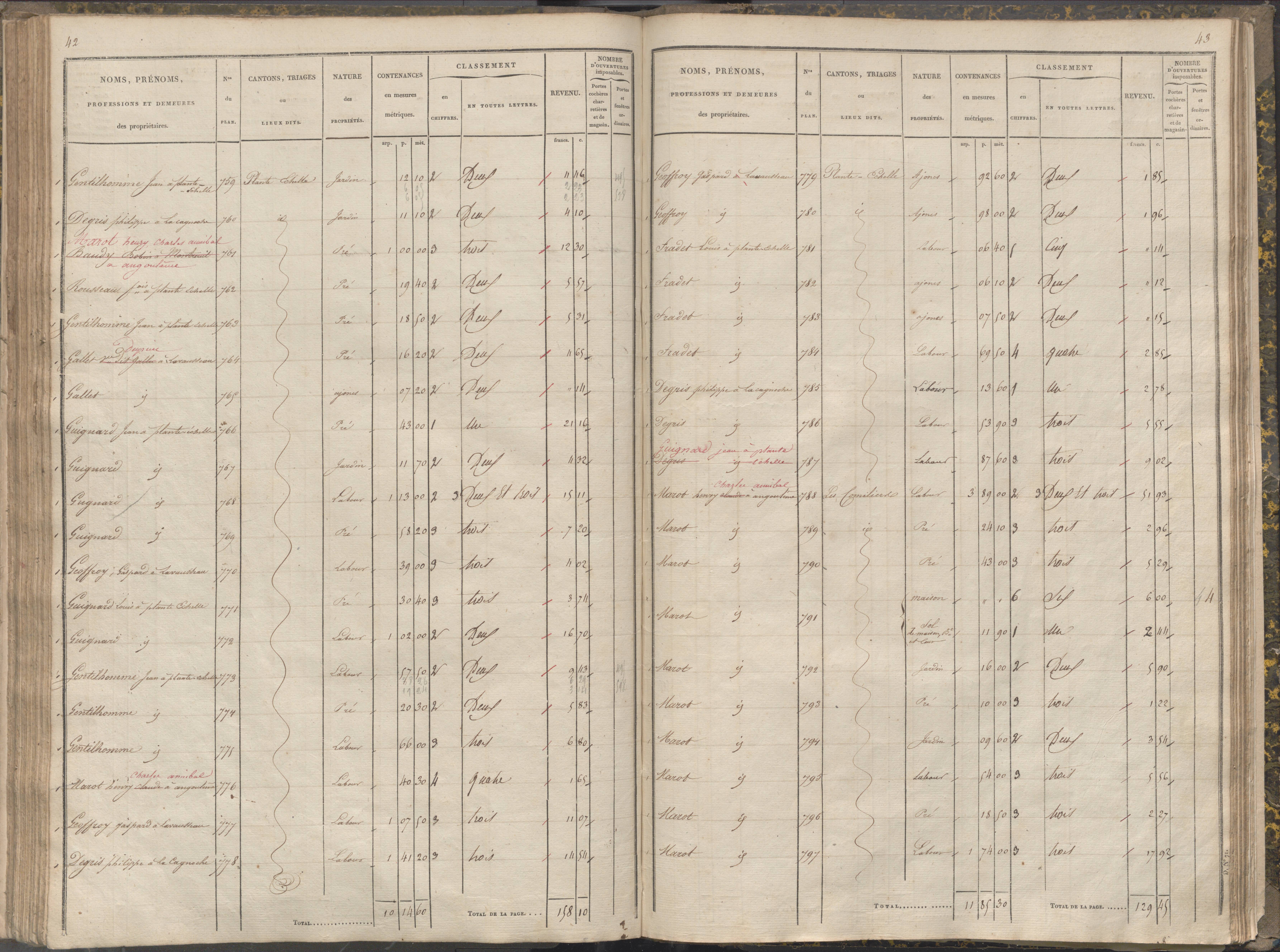 La Chapelle-Montreuil - FRAD086_cadastre Sections C-H 