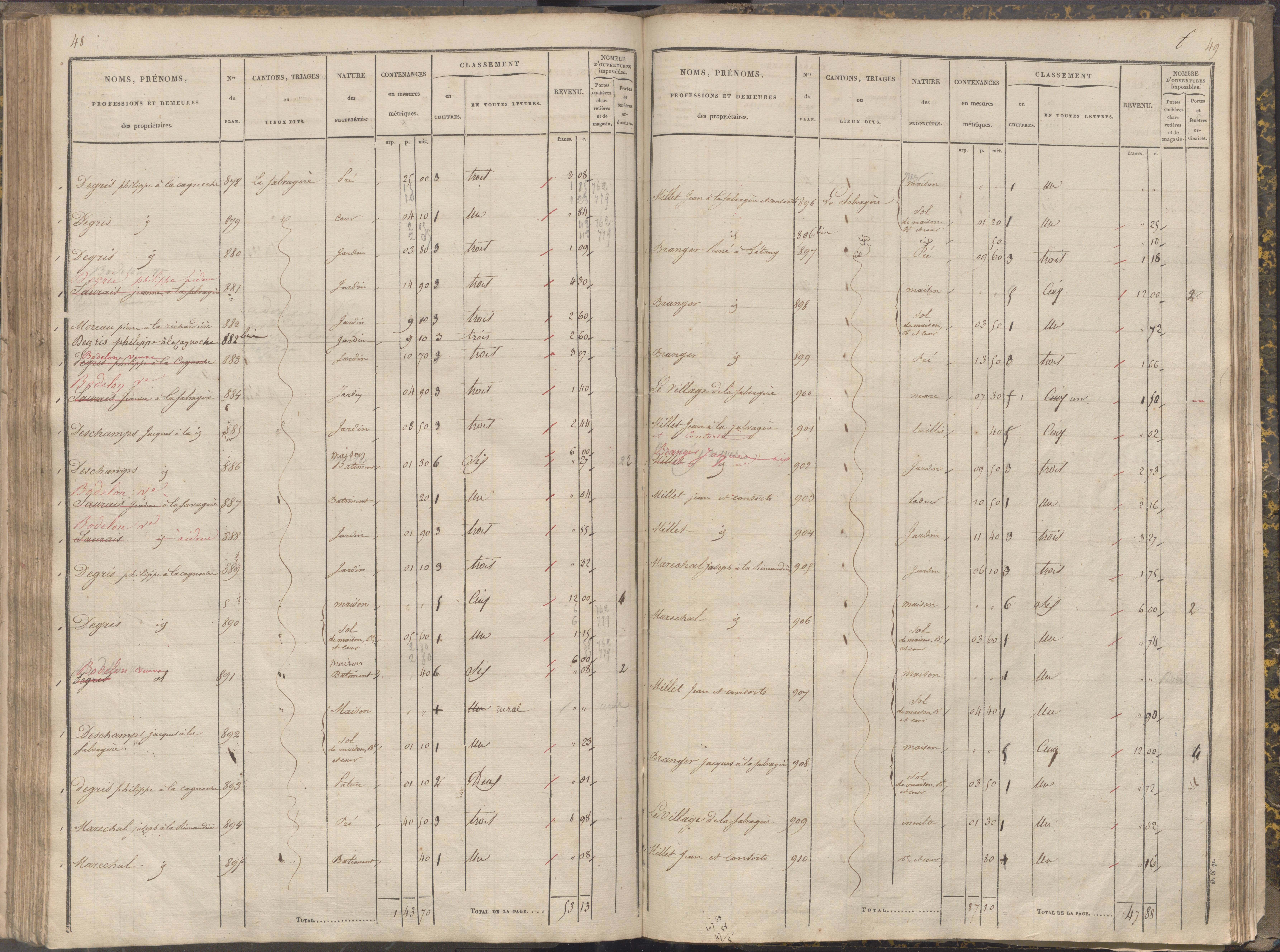 La Chapelle-Montreuil - FRAD086_cadastre Sections C-H 