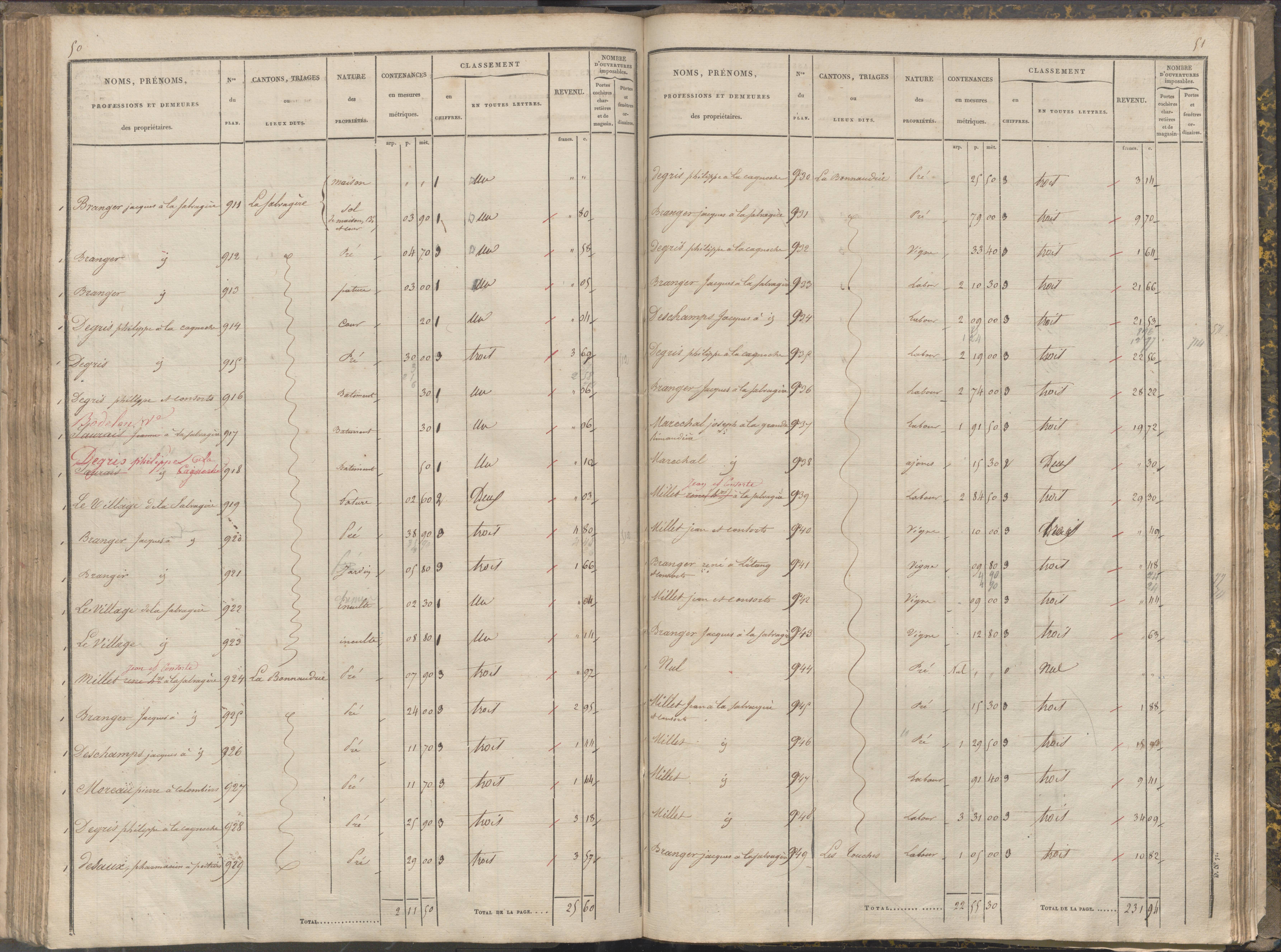 La Chapelle-Montreuil - FRAD086_cadastre Sections C-H 
