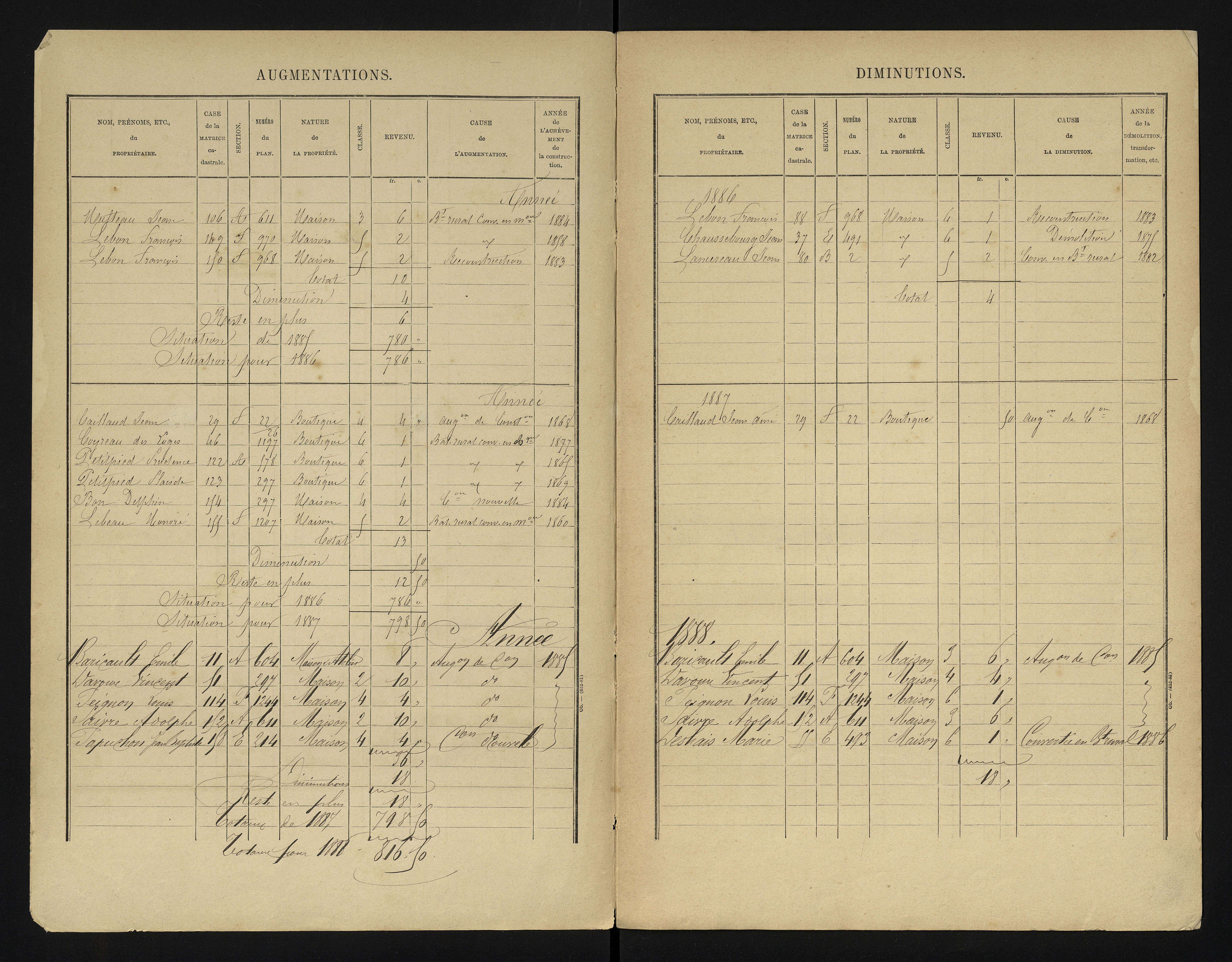 Chapelle-Viviers - FRAD086_cadastre Cases 1-184 