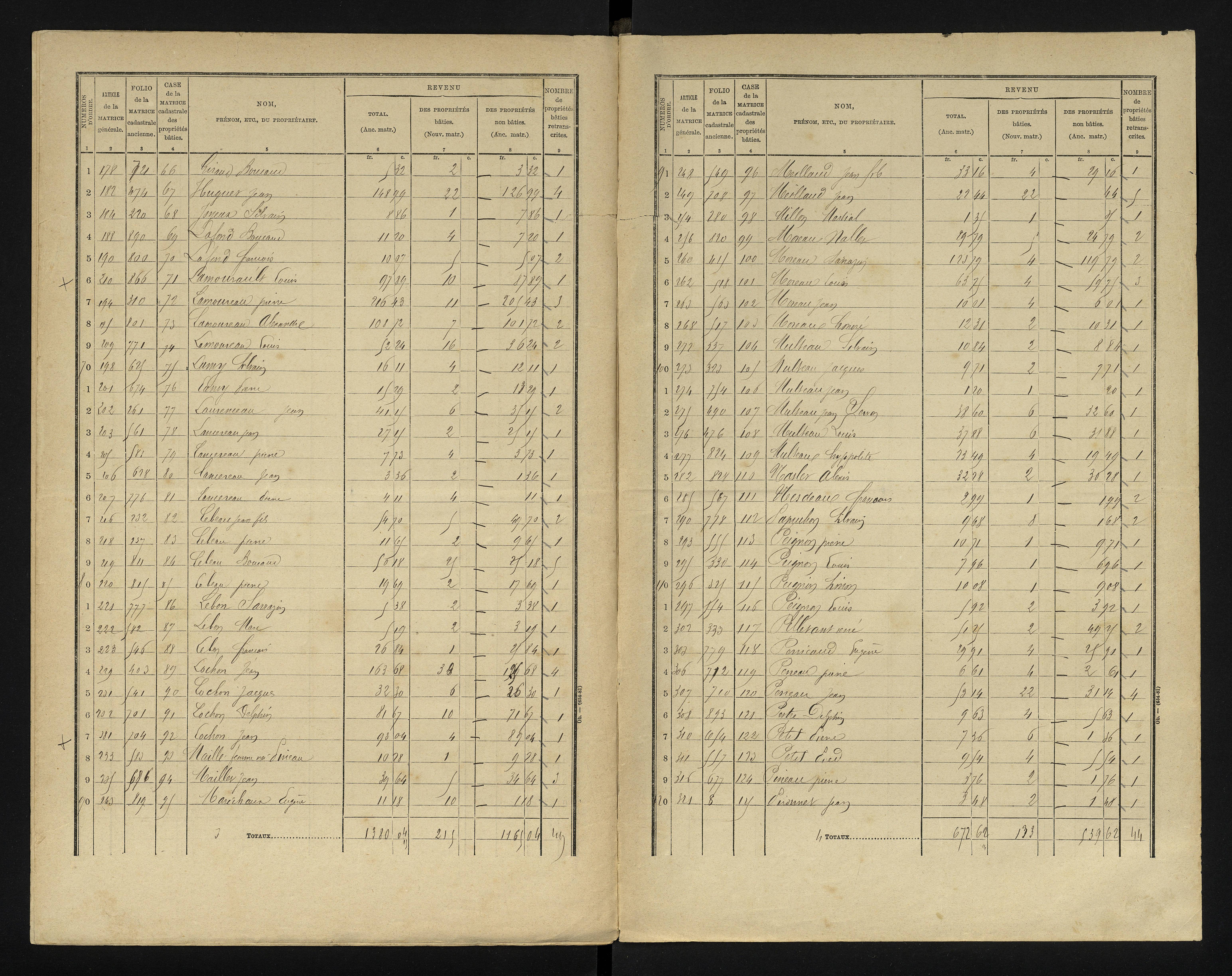 Chapelle-Viviers - FRAD086_cadastre Cases 1-184 