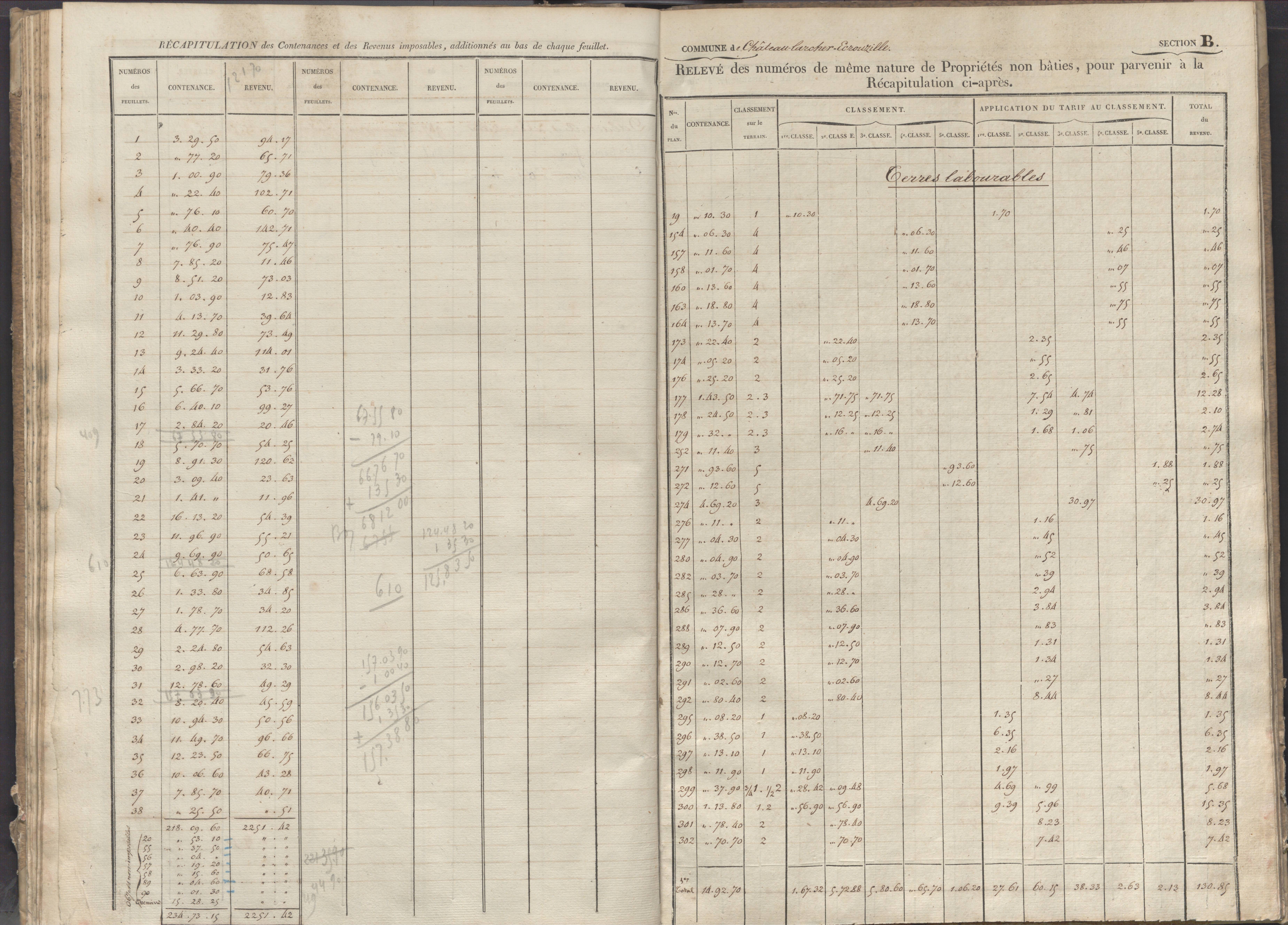 Château-Larcher - FRAD086_cadastre Sections A-C 