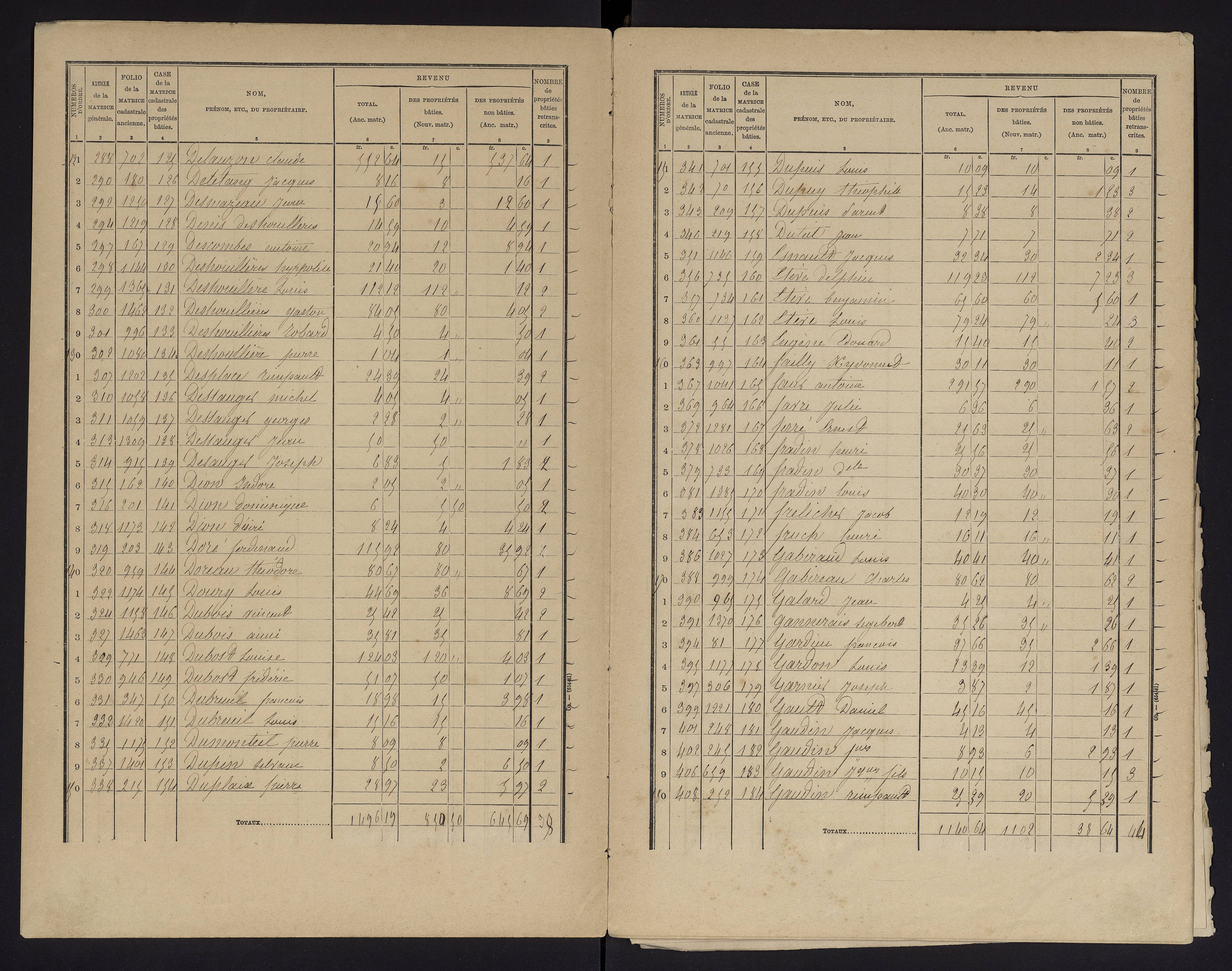 Chauvigny - FRAD086_cadastre Cases 1-600 