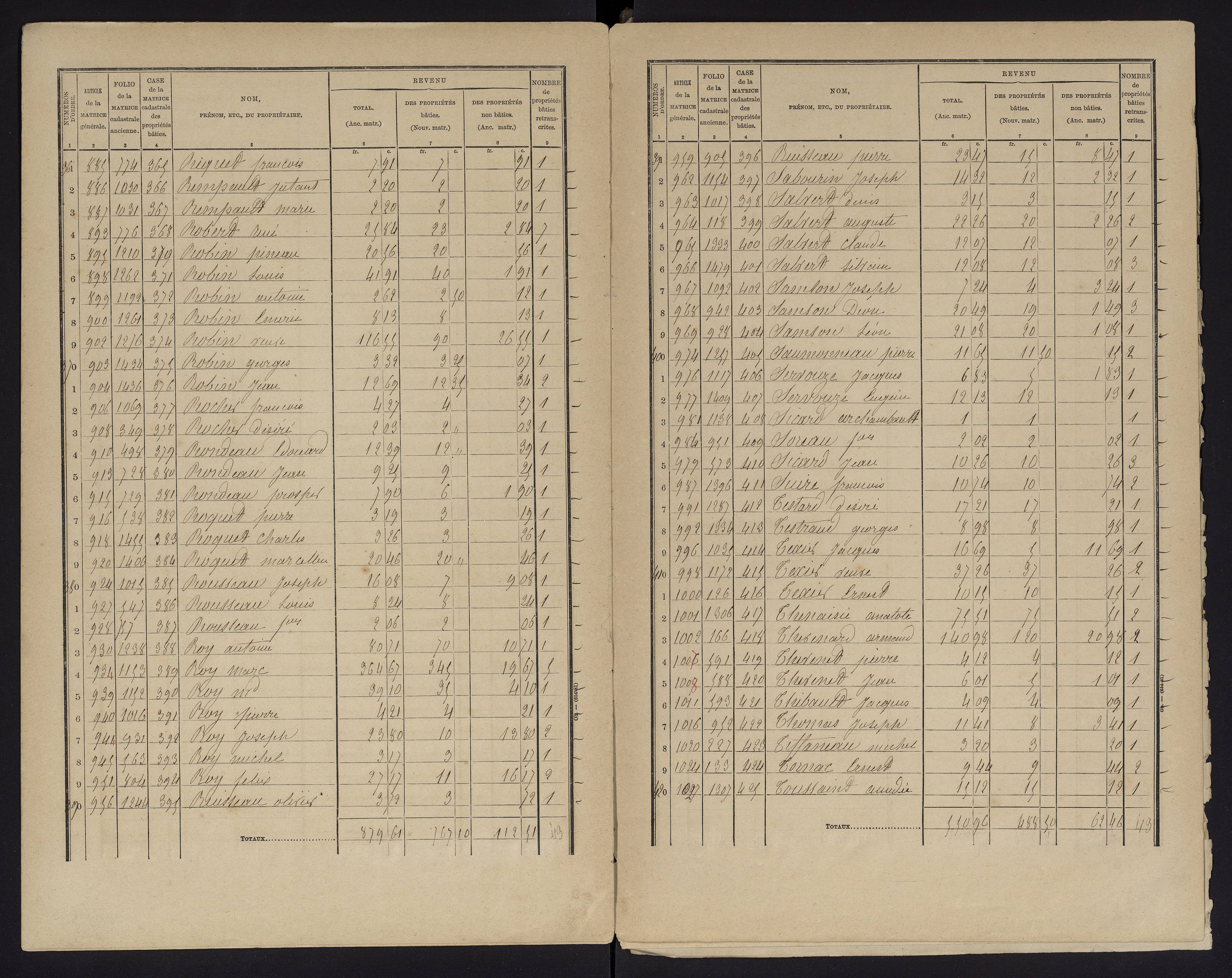 Chauvigny - FRAD086_cadastre Cases 1-600 