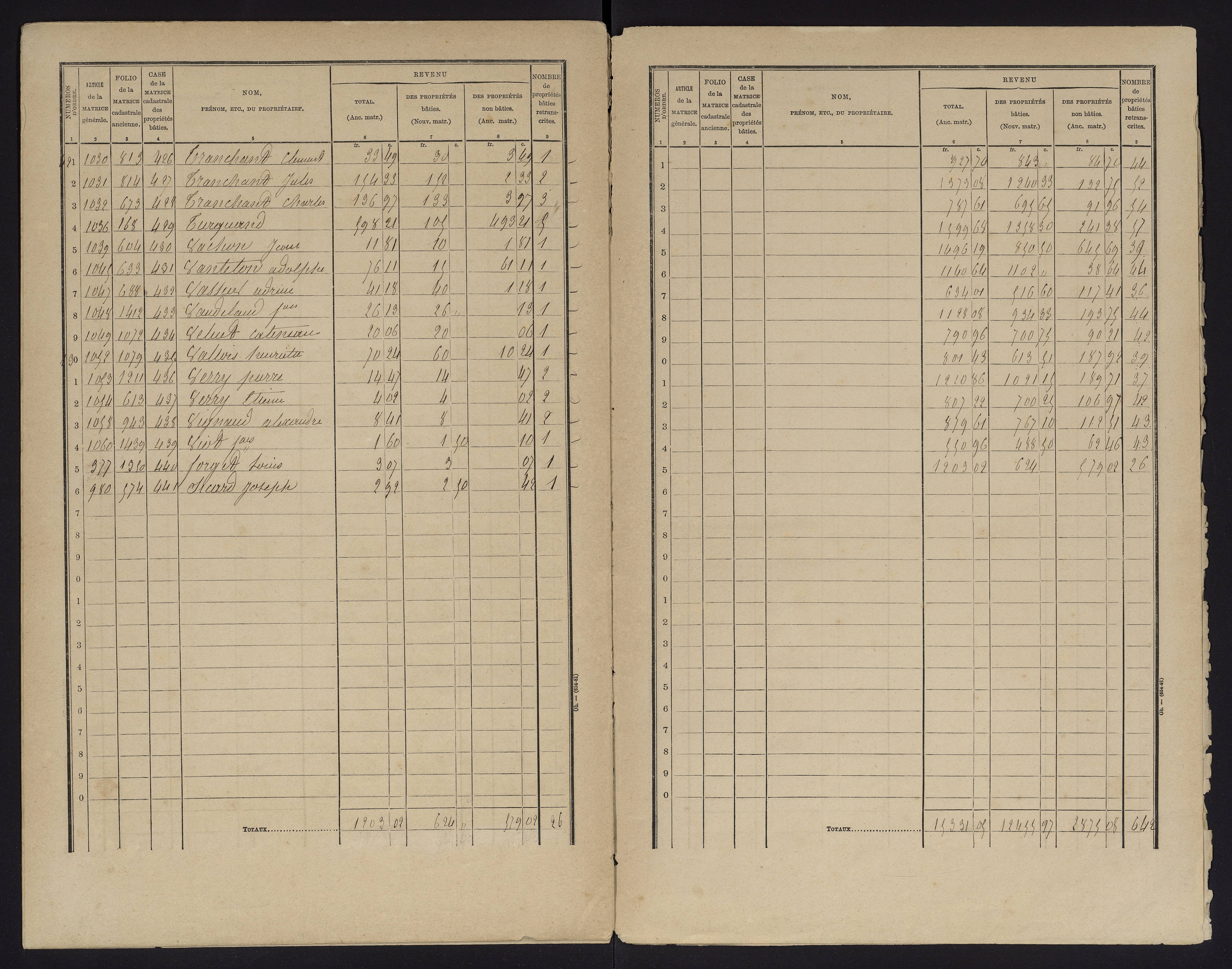 Chauvigny - FRAD086_cadastre Cases 1-600 