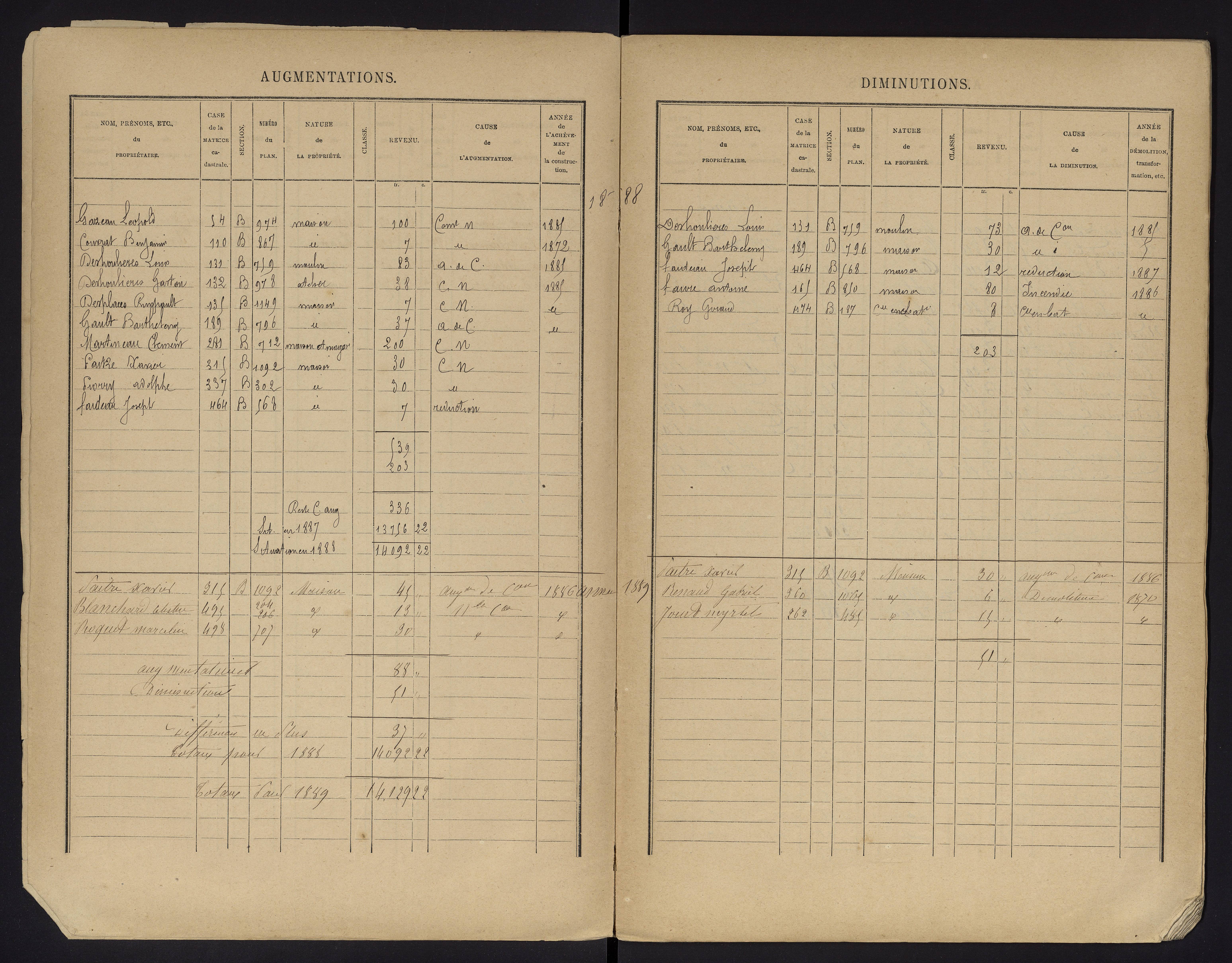 Chauvigny - FRAD086_cadastre Cases 1-600 