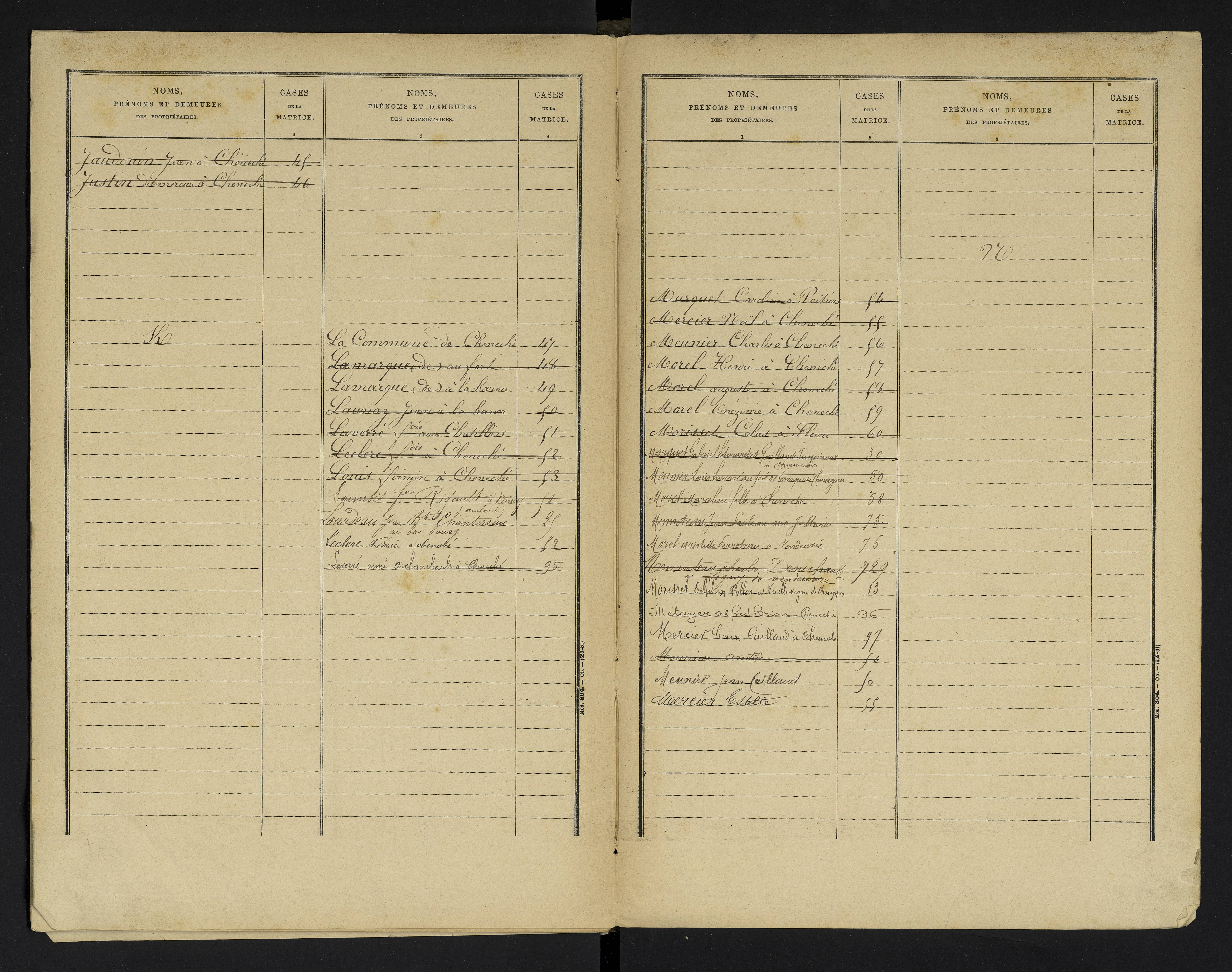 Cheneché - FRAD086_cadastre Cases 1-104 