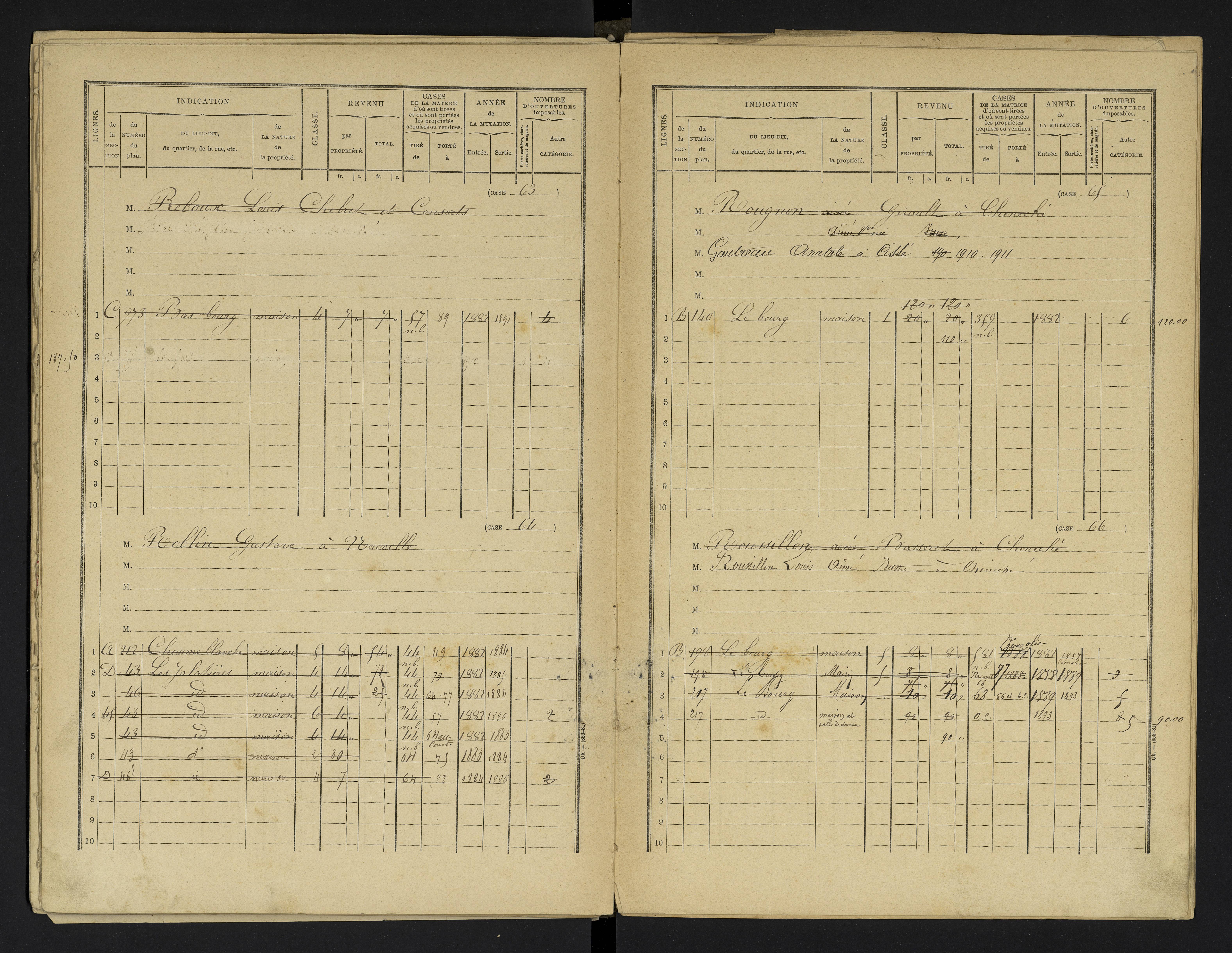 Cheneché - FRAD086_cadastre Cases 1-104 