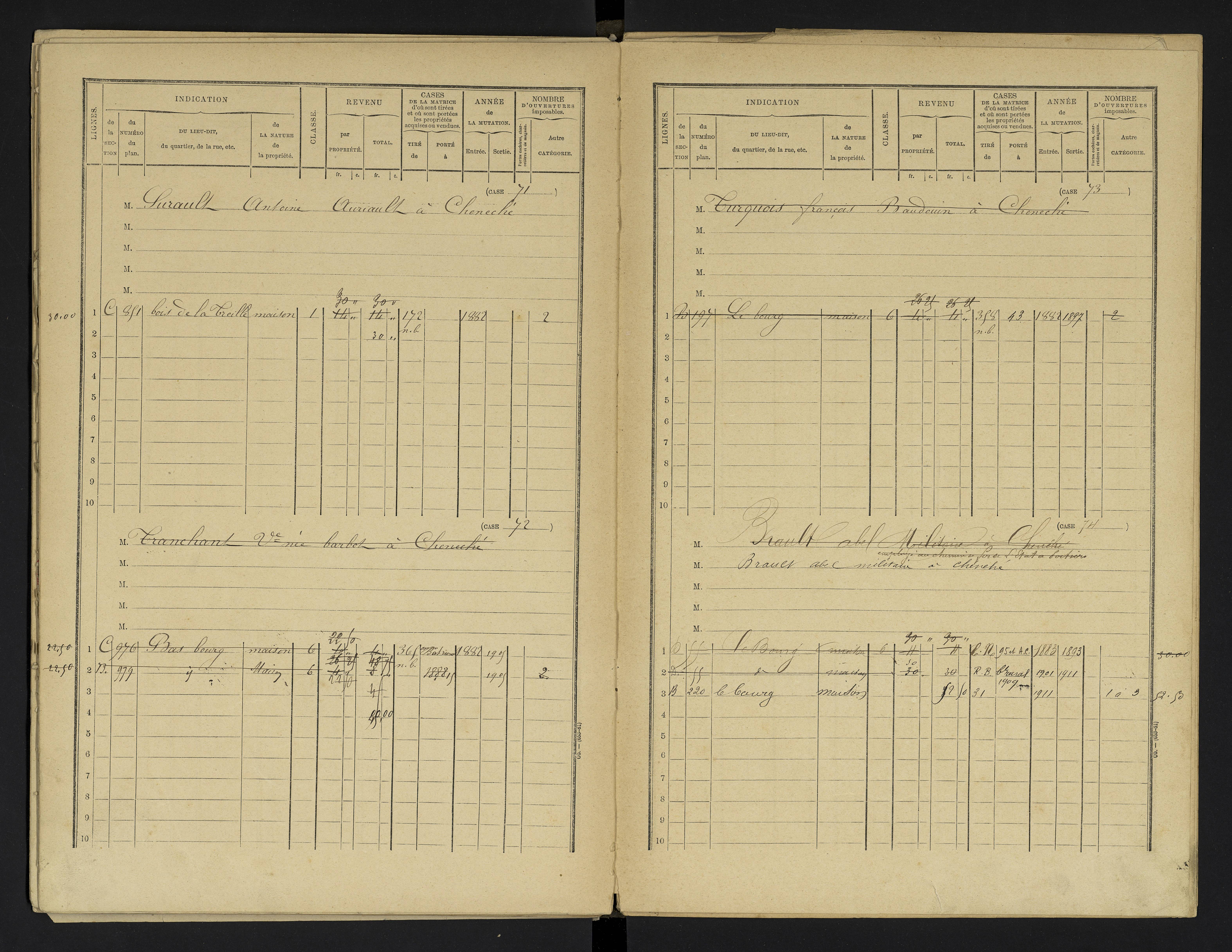 Cheneché - FRAD086_cadastre Cases 1-104 