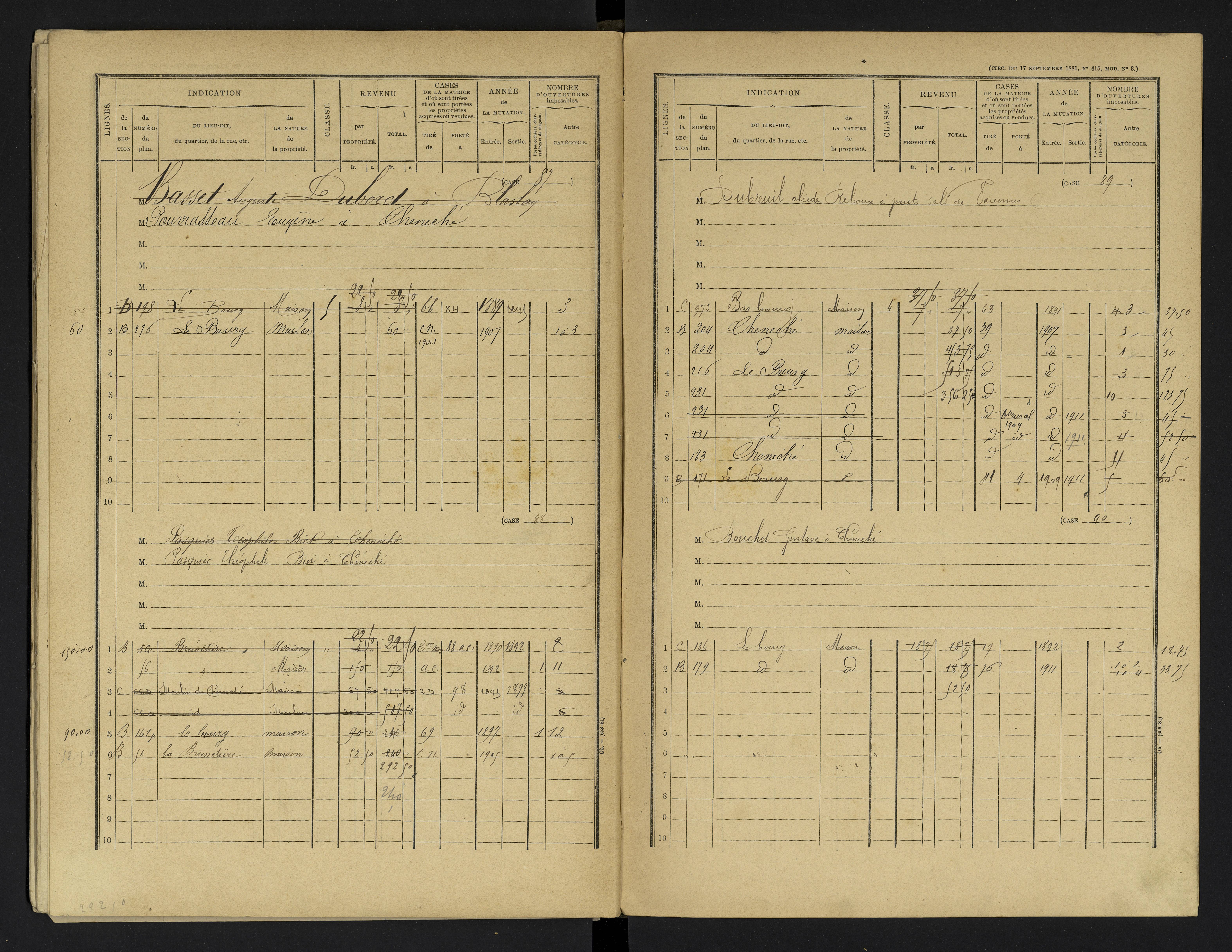 Cheneché - FRAD086_cadastre Cases 1-104 