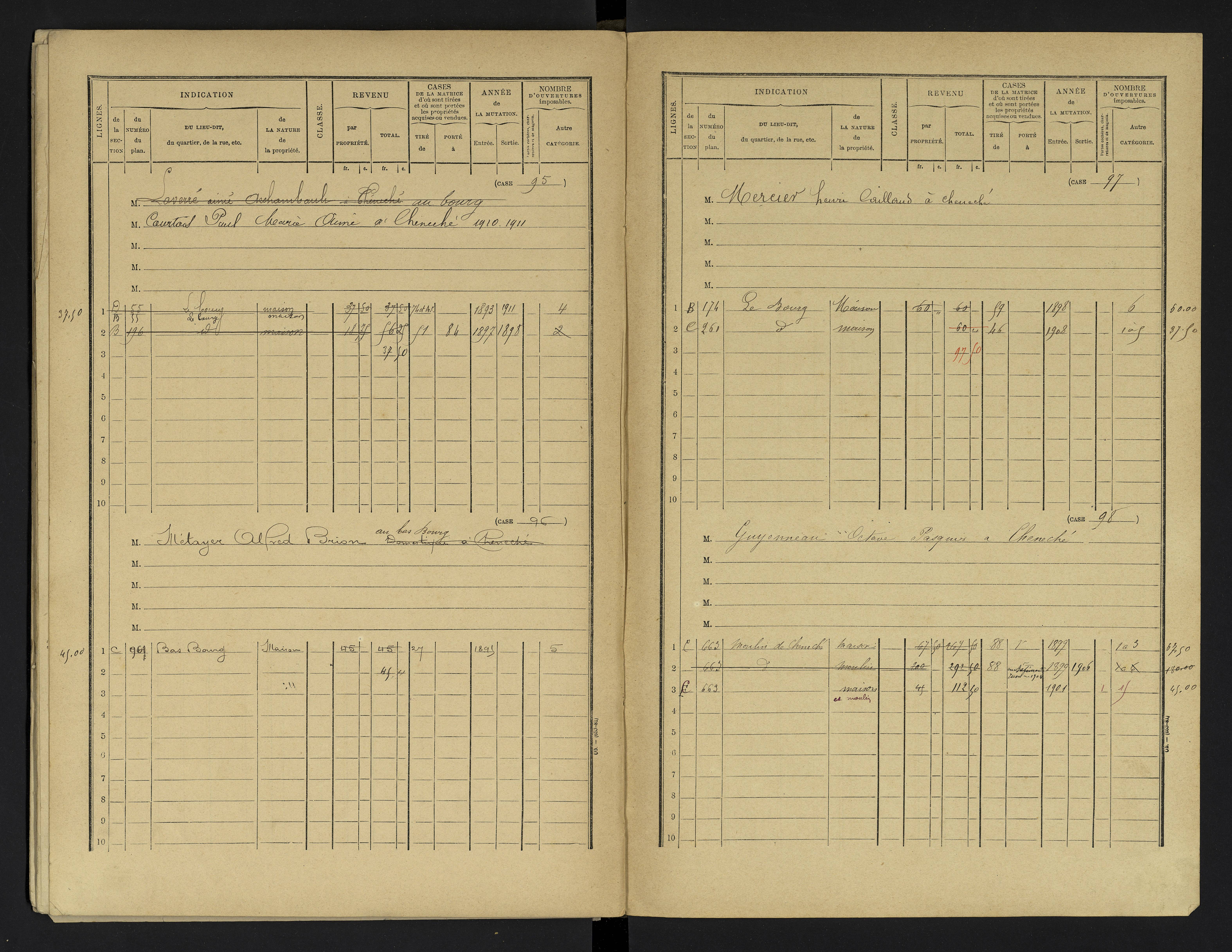 Cheneché - FRAD086_cadastre Cases 1-104 