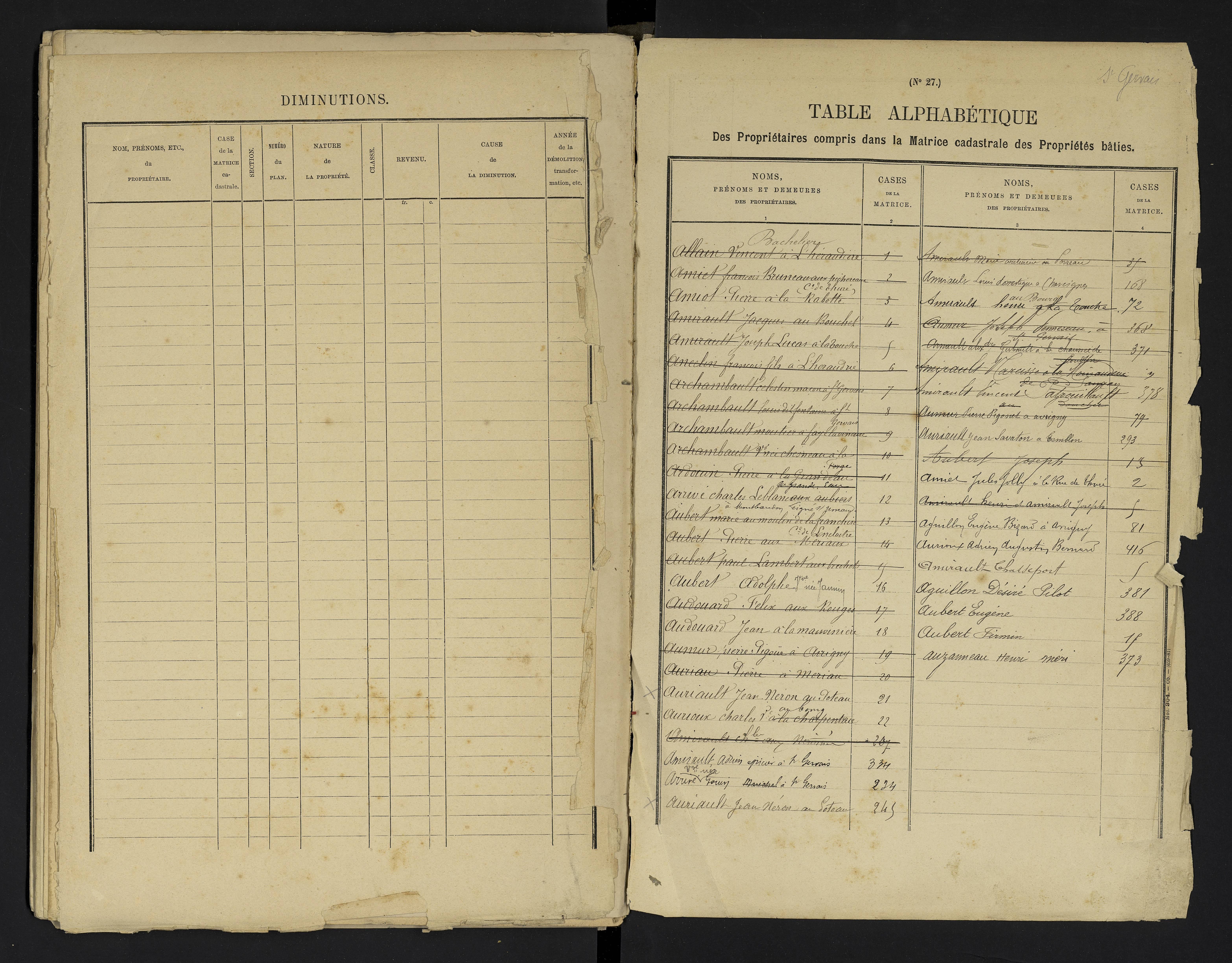 Cheneché - FRAD086_cadastre Cases 1-104 