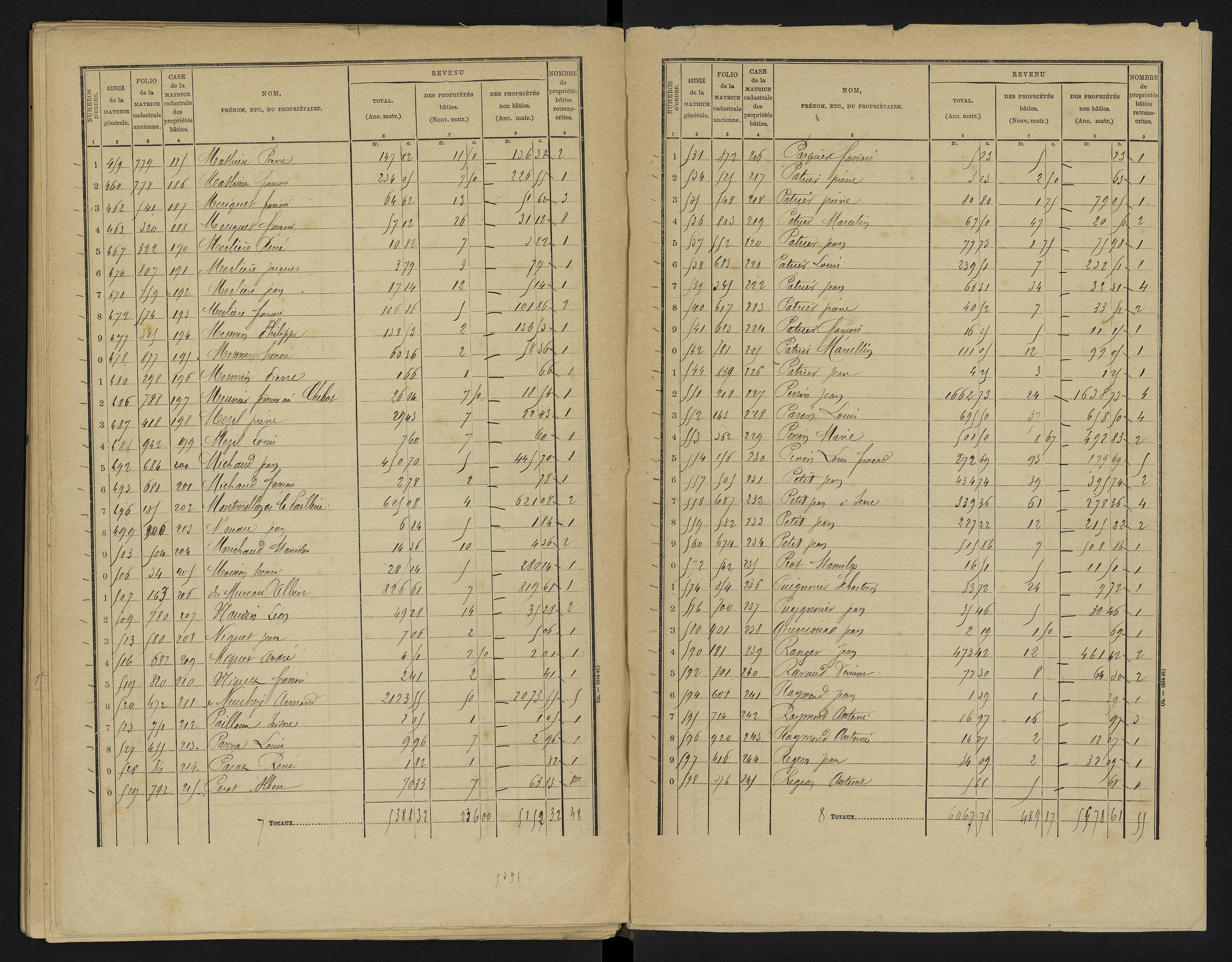 Le Vigeant - FRAD086_cadastre Cases 1-359. 