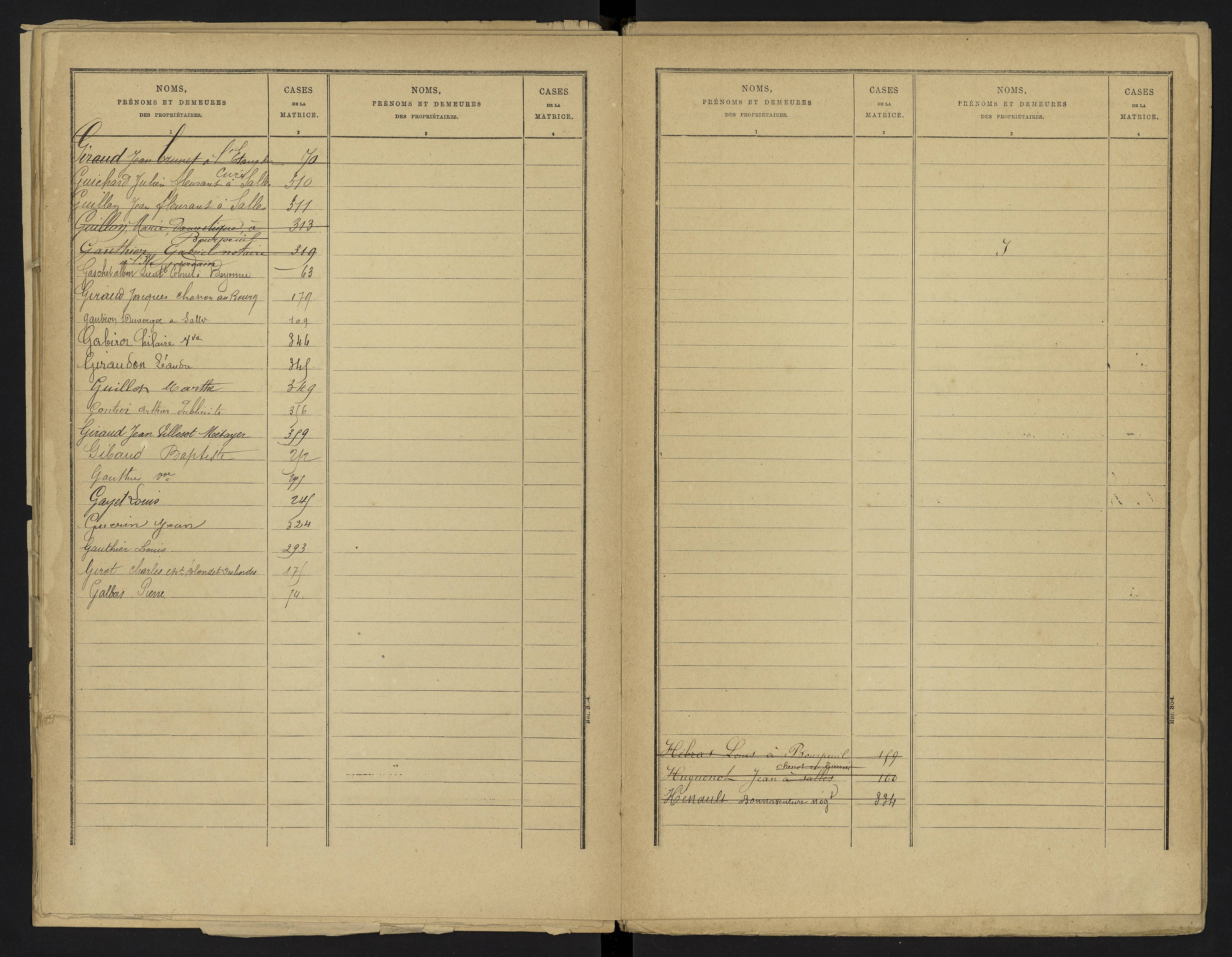 Le Vigeant - FRAD086_cadastre Cases 1-359. 