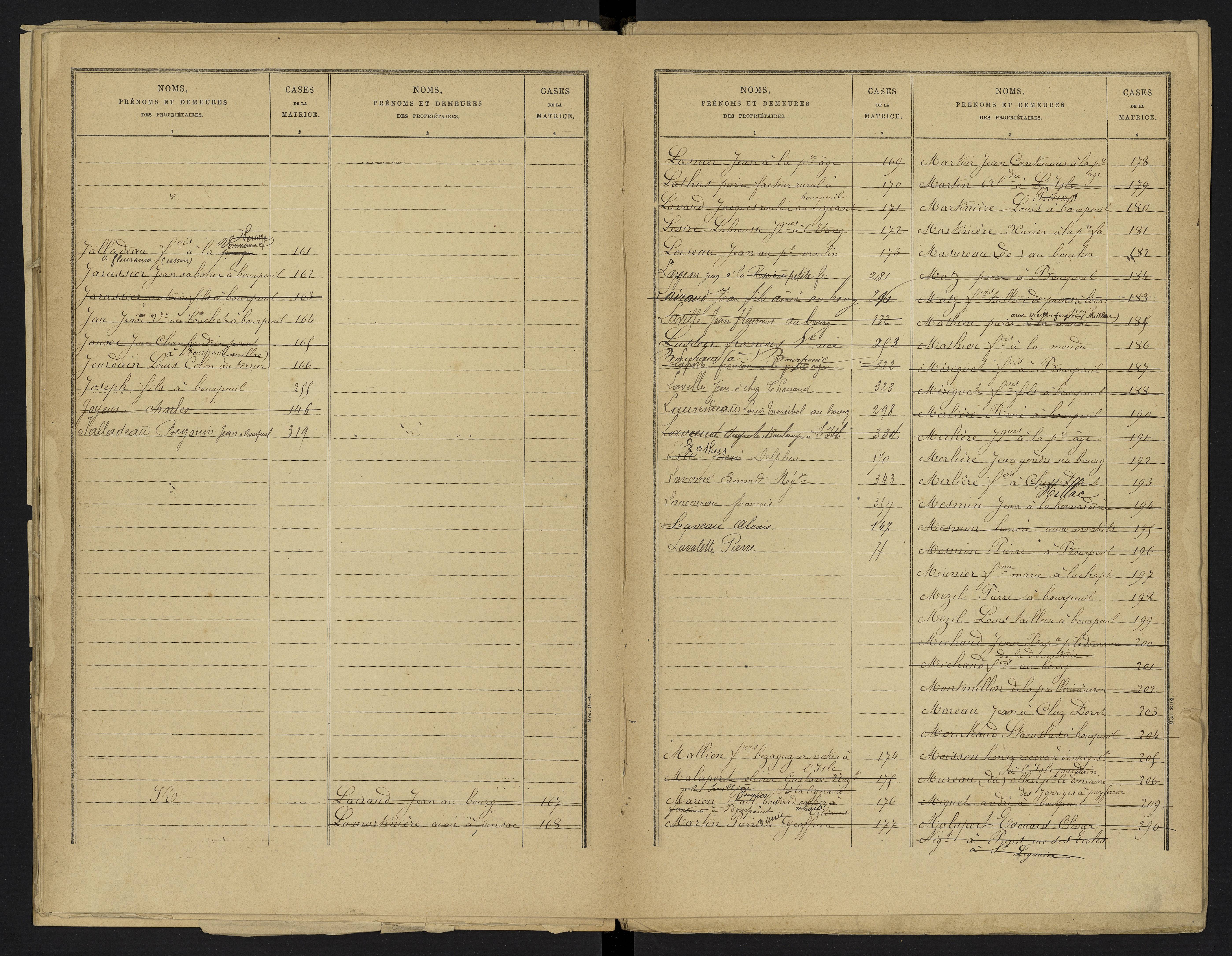 Le Vigeant - FRAD086_cadastre Cases 1-359. 