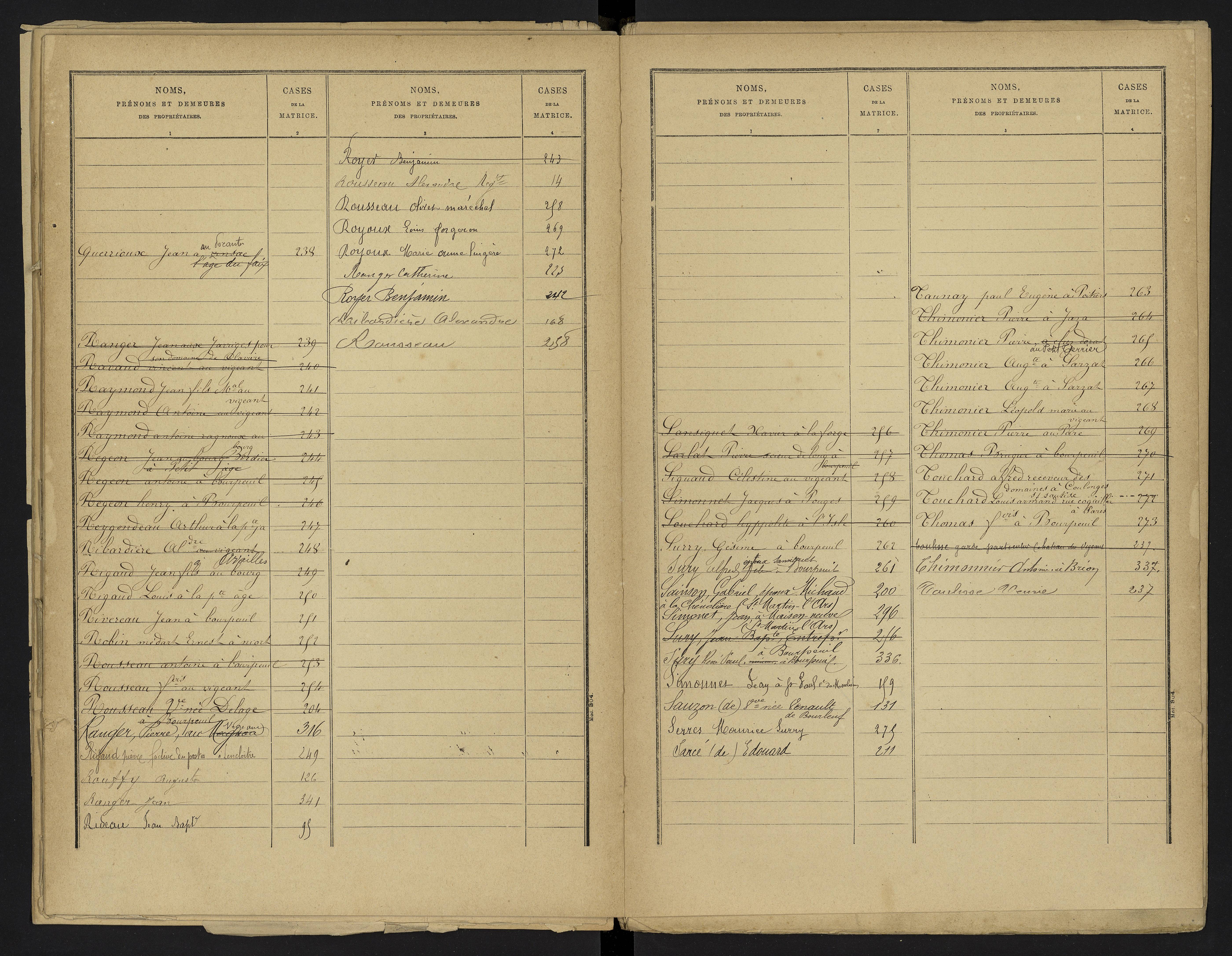 Le Vigeant - FRAD086_cadastre Cases 1-359. 