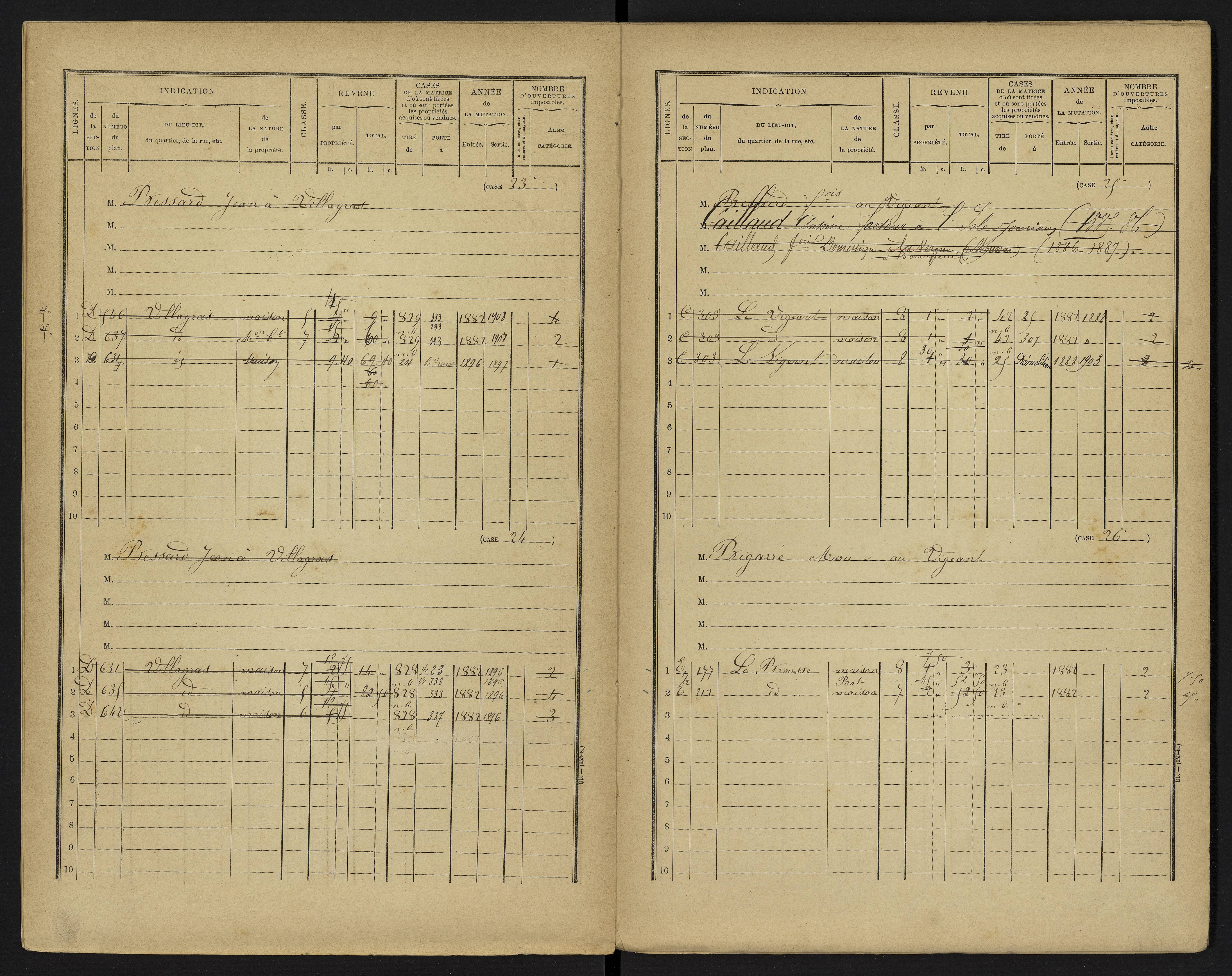 Le Vigeant - FRAD086_cadastre Cases 1-359. 