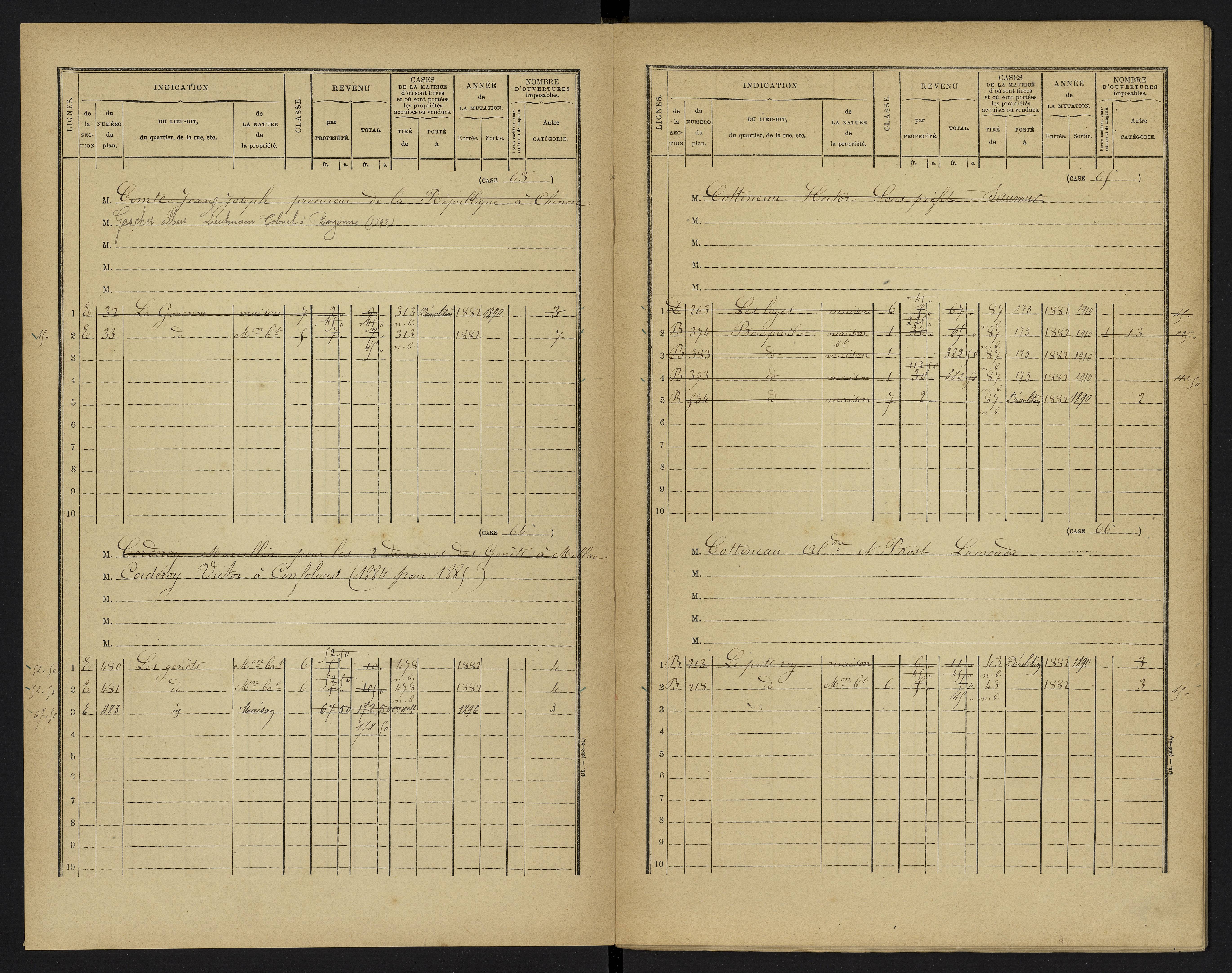 Le Vigeant - FRAD086_cadastre Cases 1-359. 