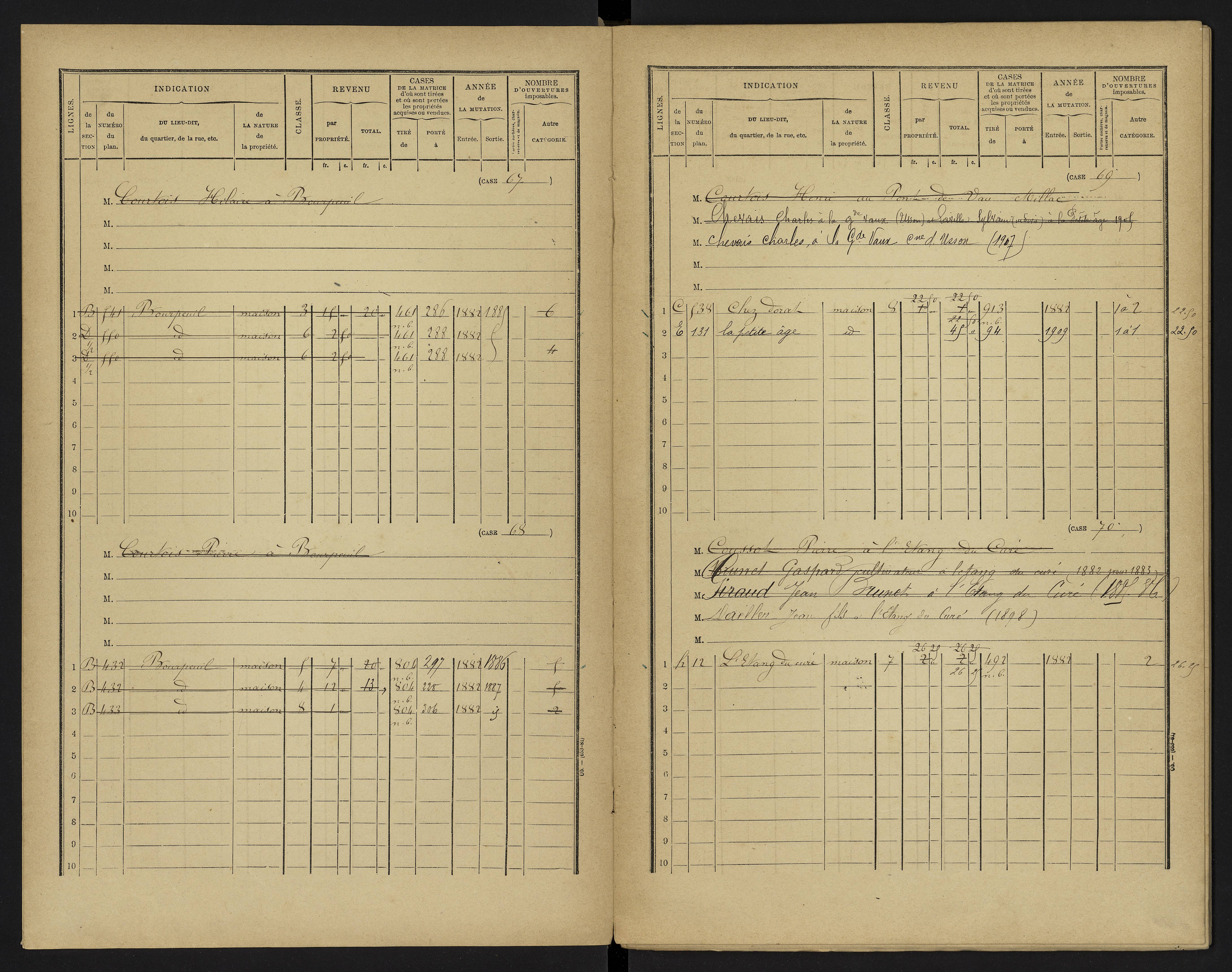 Le Vigeant - FRAD086_cadastre Cases 1-359. 