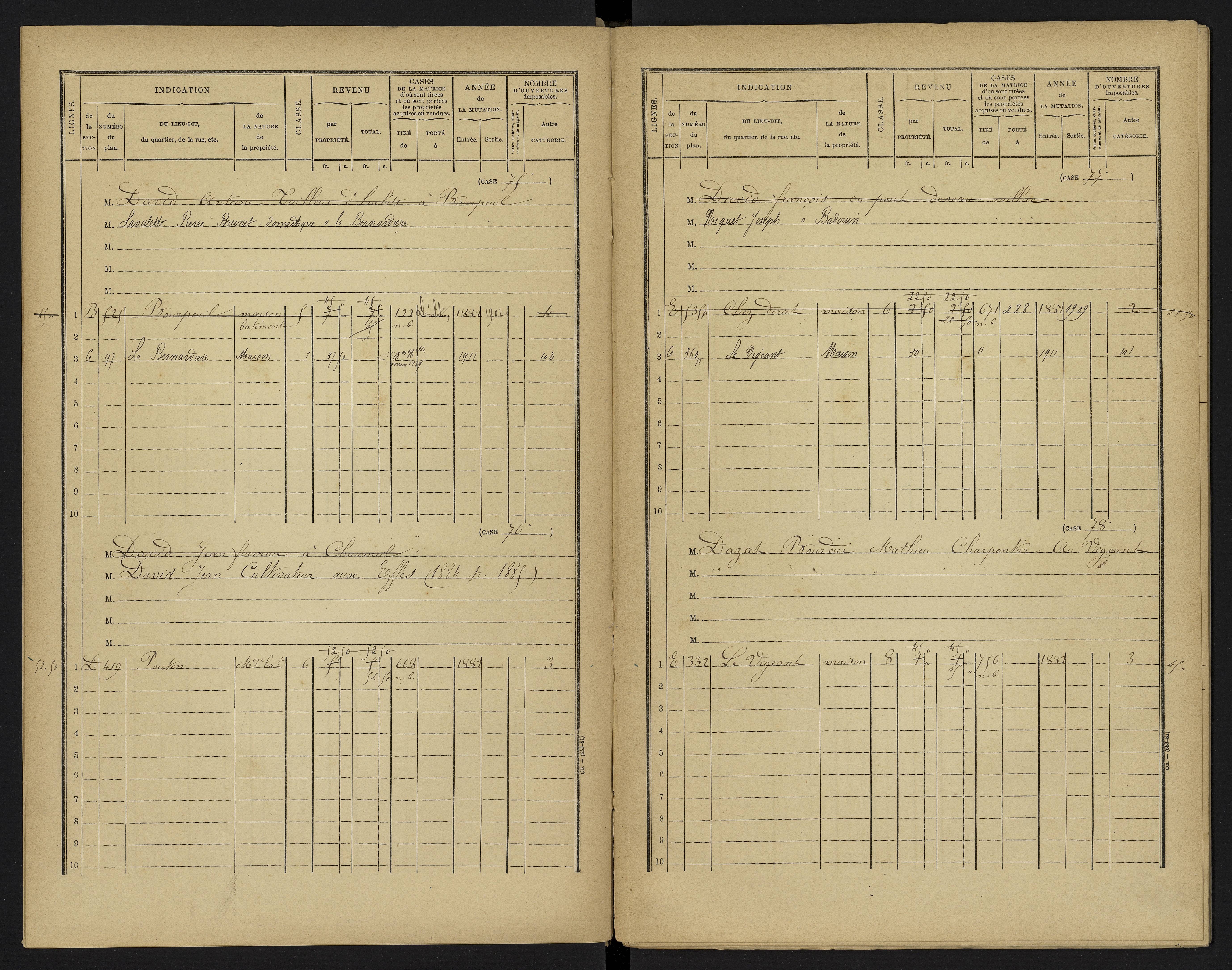 Le Vigeant - FRAD086_cadastre Cases 1-359. 