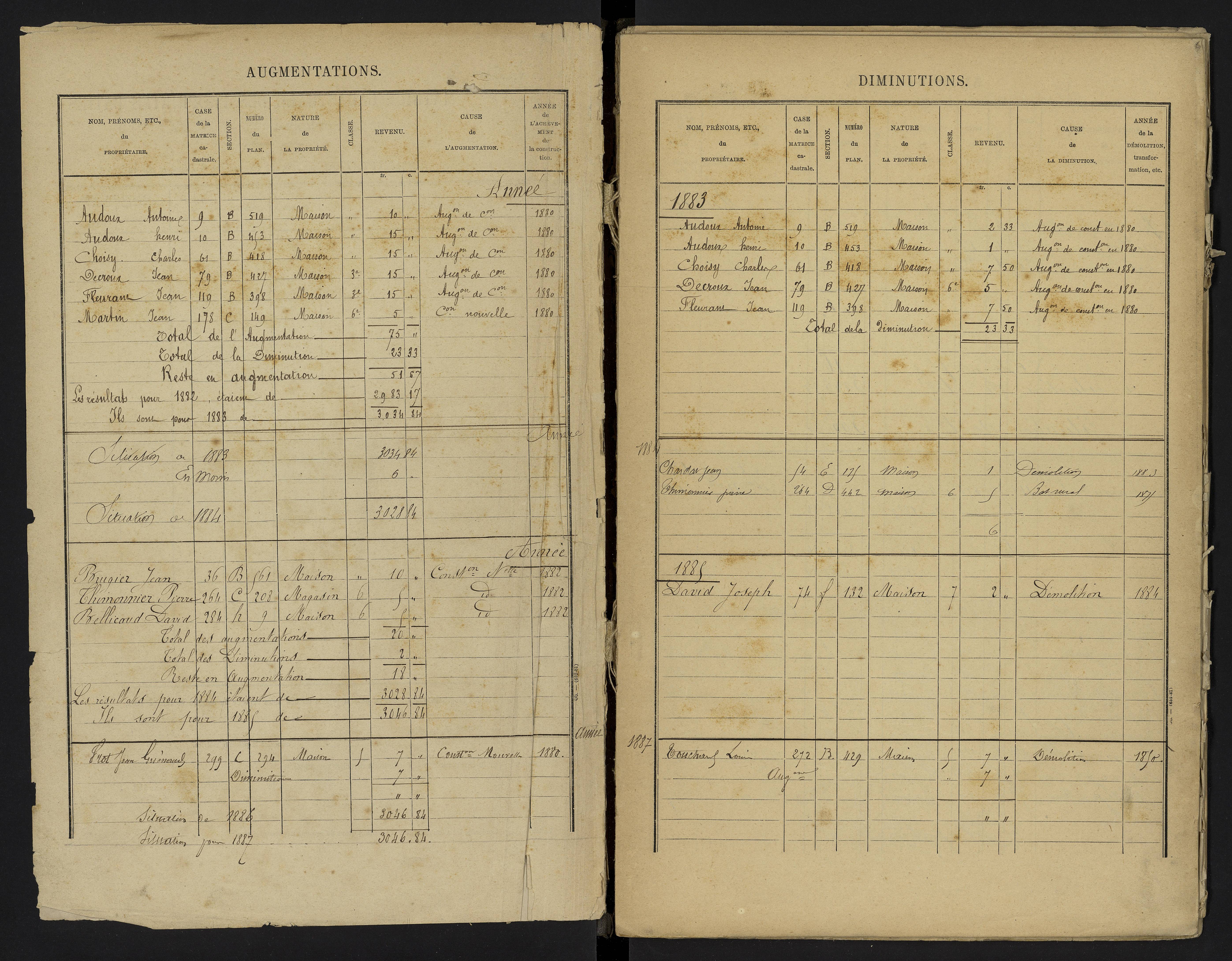 Le Vigeant - FRAD086_cadastre Cases 1-359. 