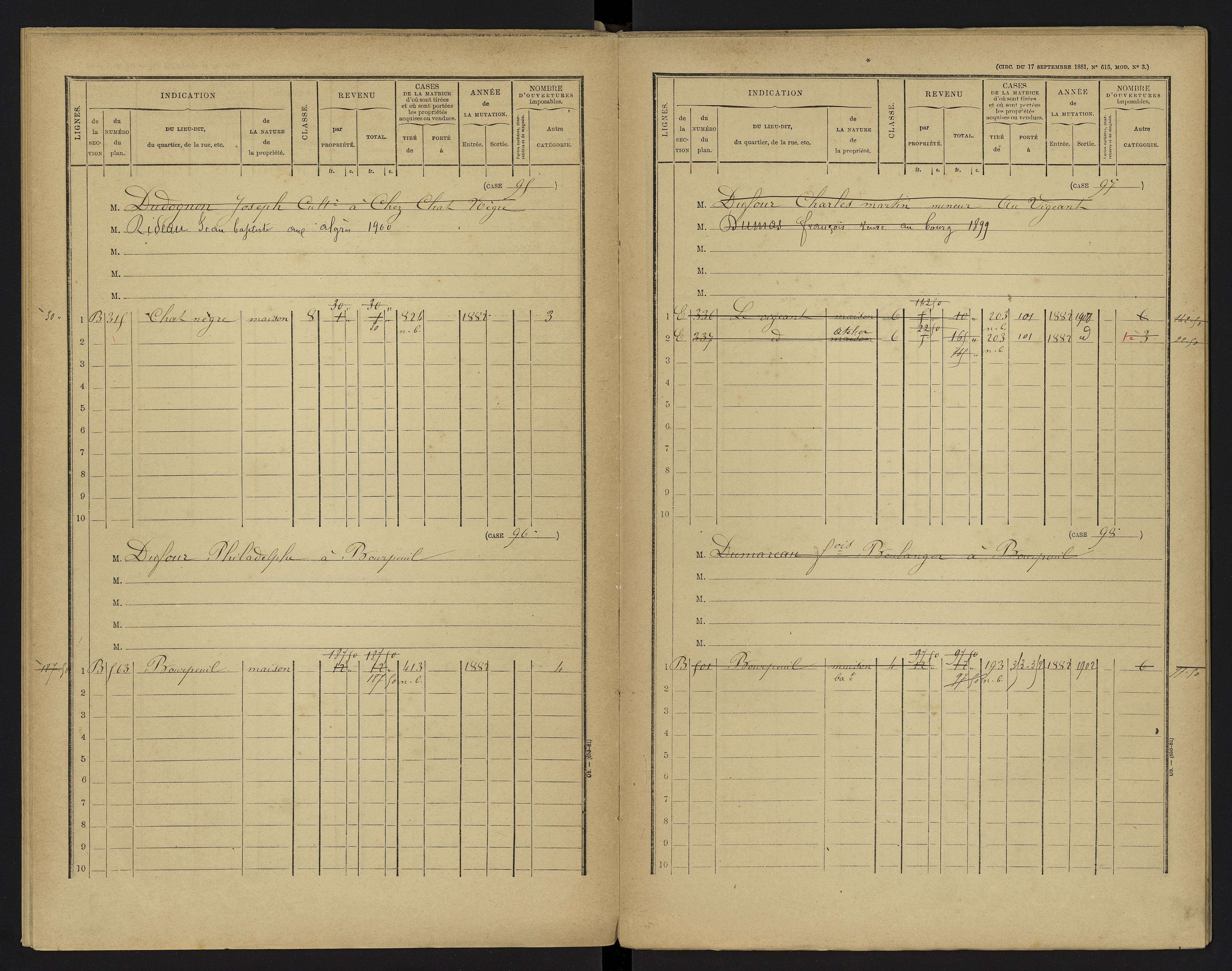 Le Vigeant - FRAD086_cadastre Cases 1-359. 