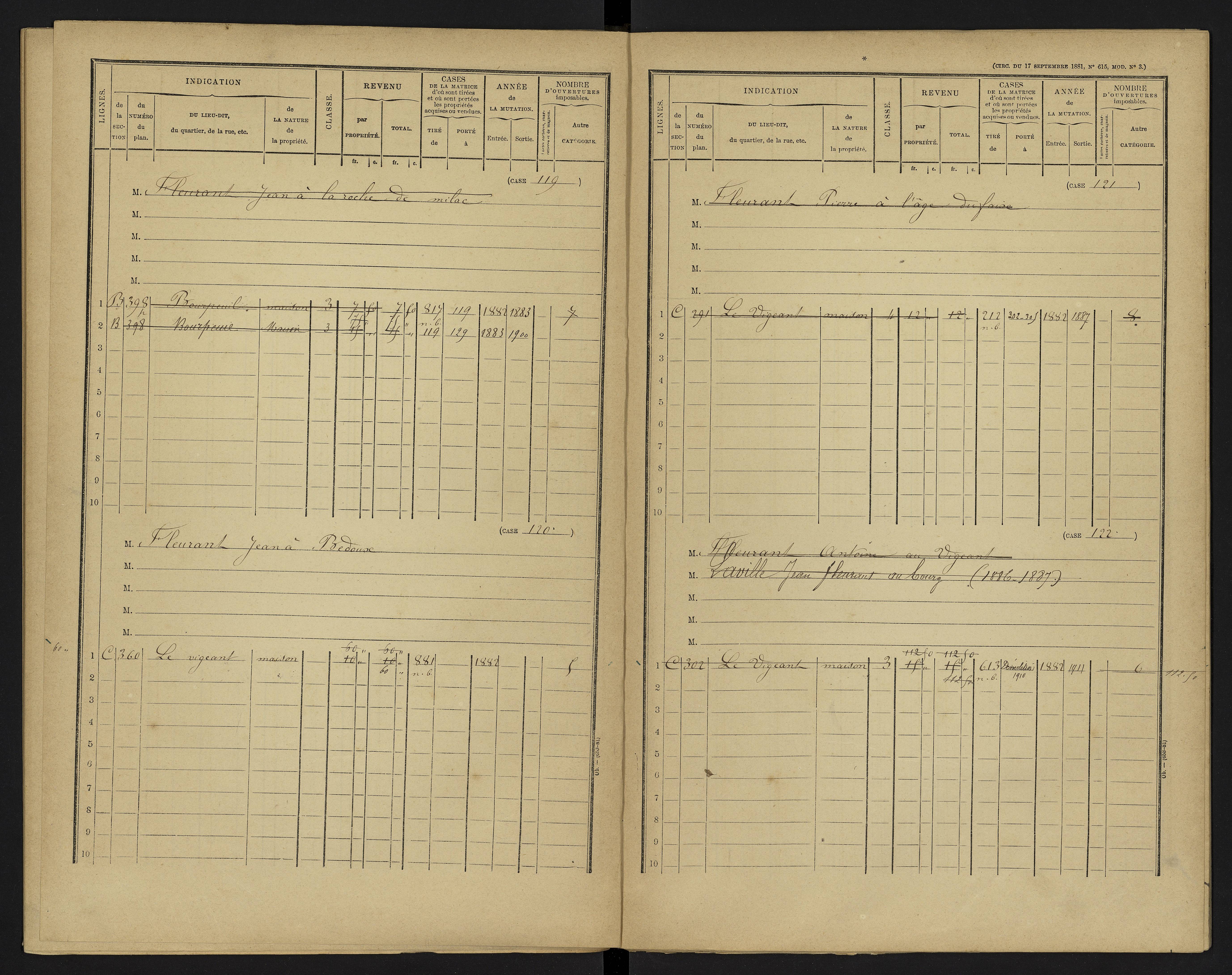 Le Vigeant - FRAD086_cadastre Cases 1-359. 