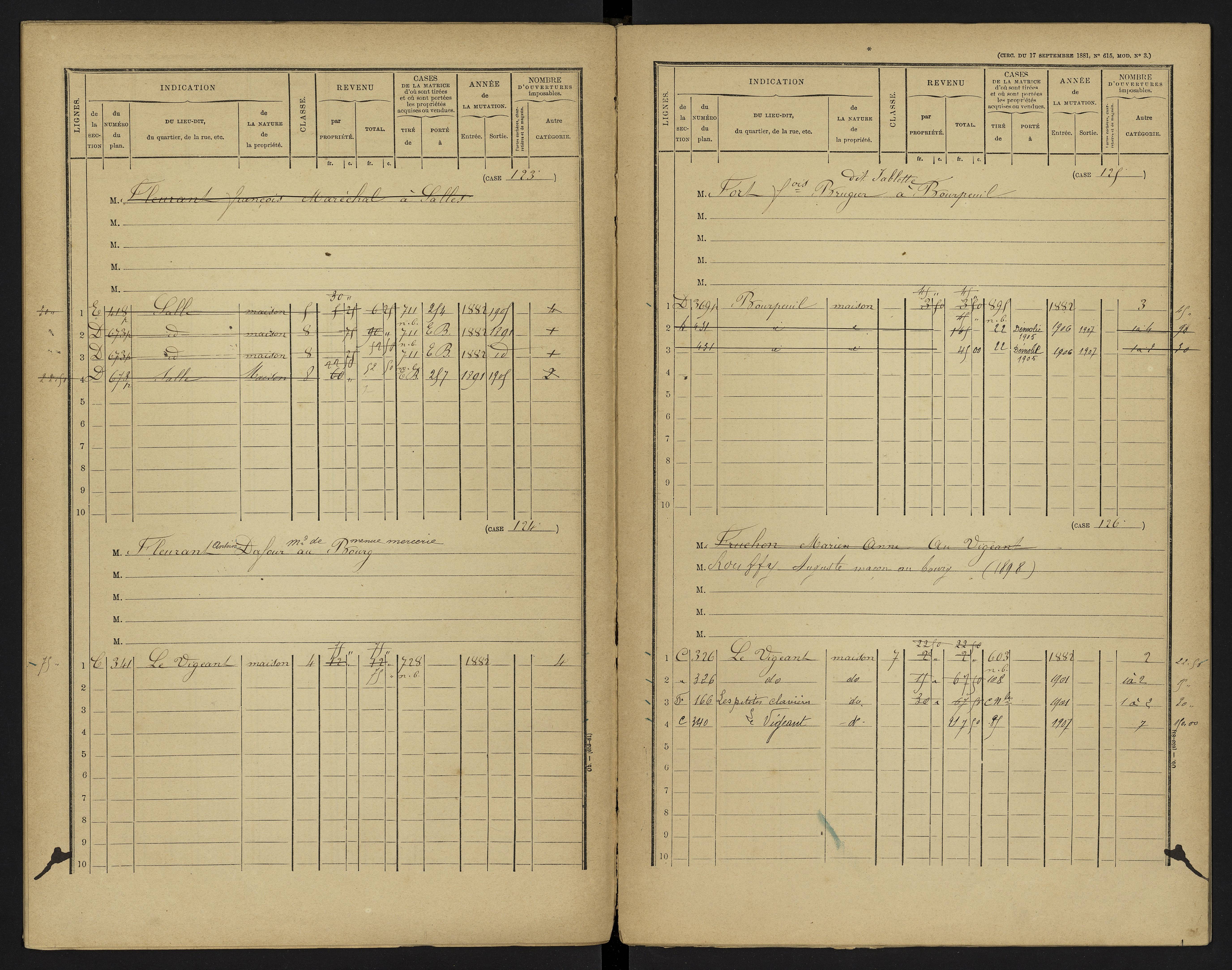 Le Vigeant - FRAD086_cadastre Cases 1-359. 
