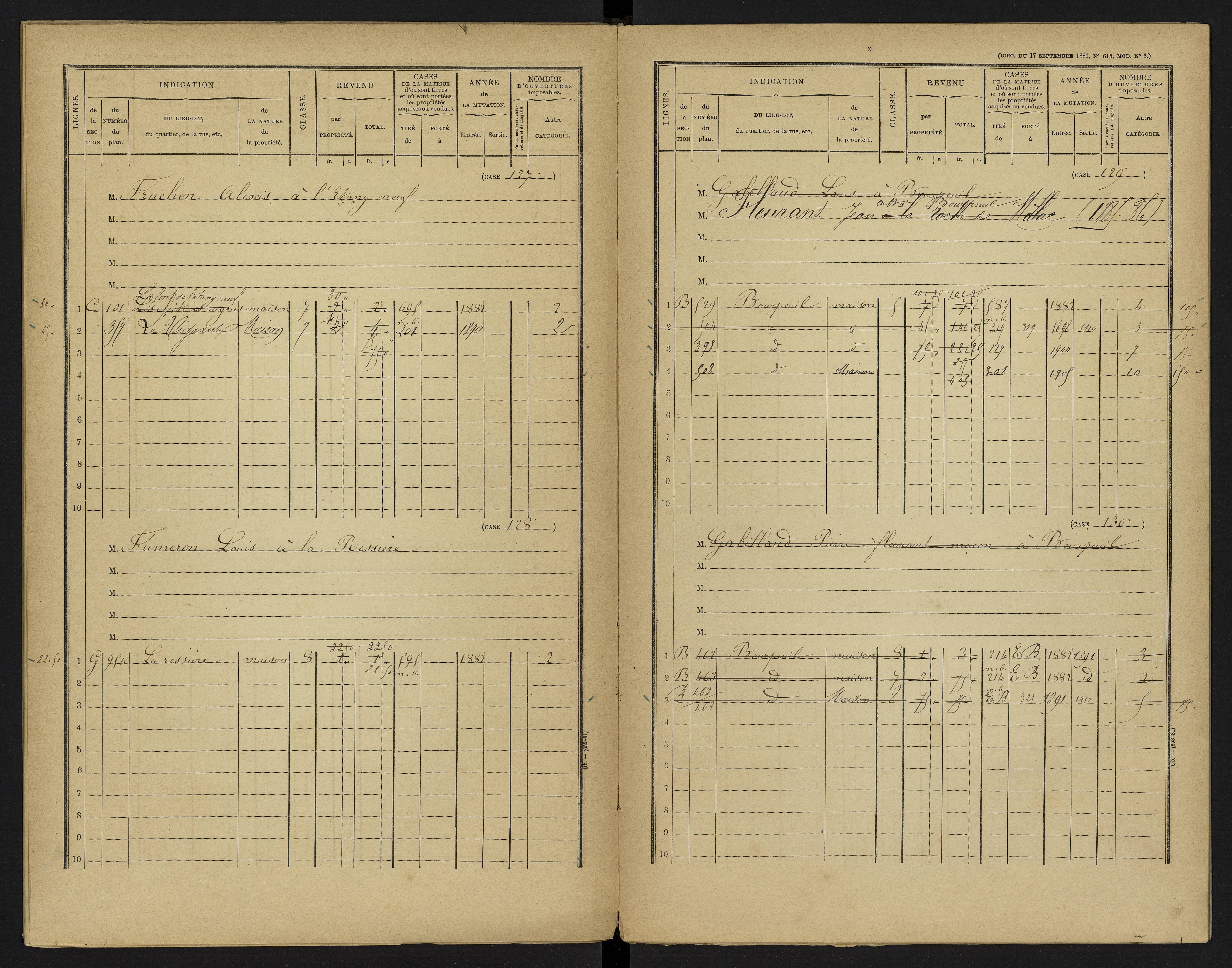 Le Vigeant - FRAD086_cadastre Cases 1-359. 