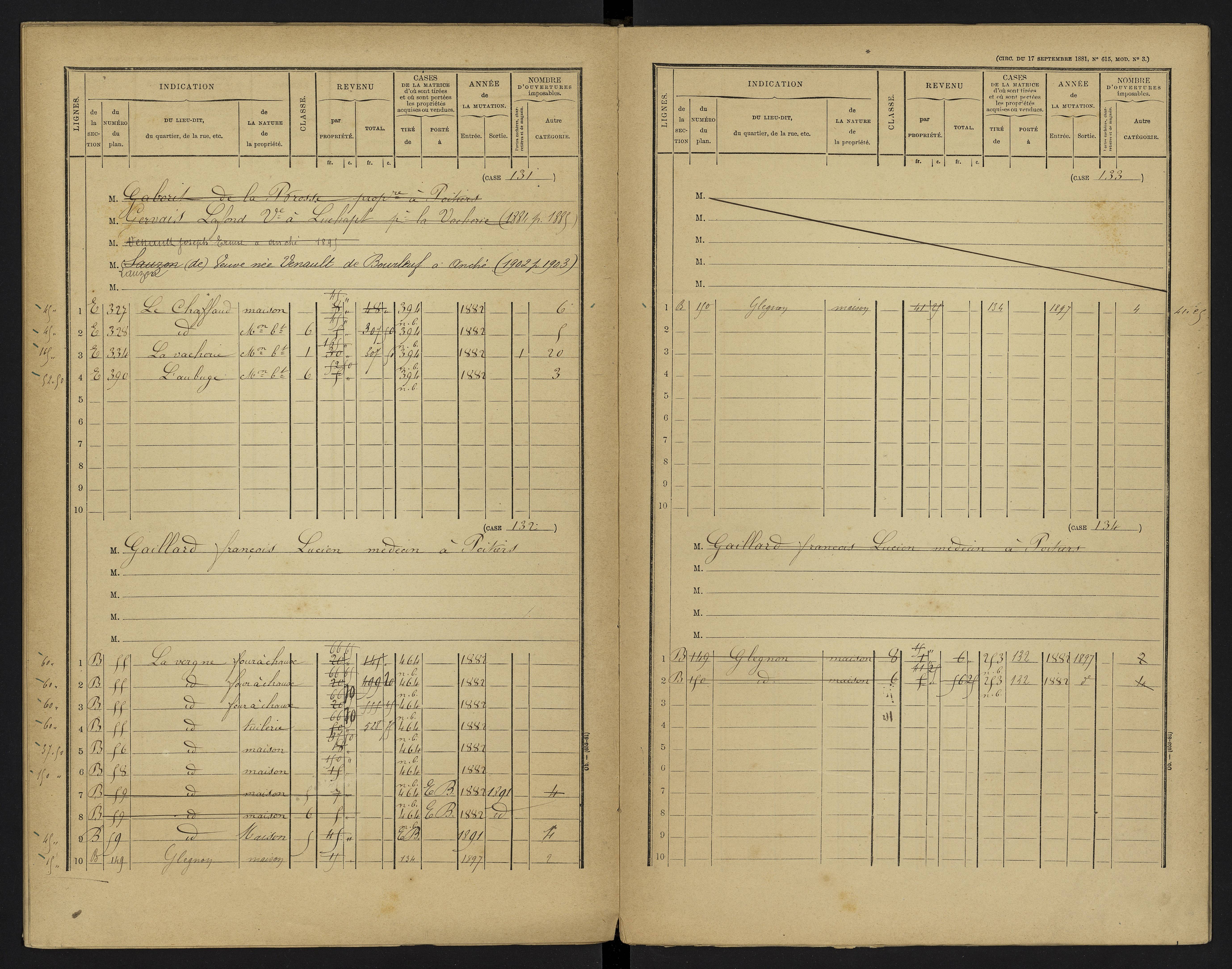 Le Vigeant - FRAD086_cadastre Cases 1-359. 