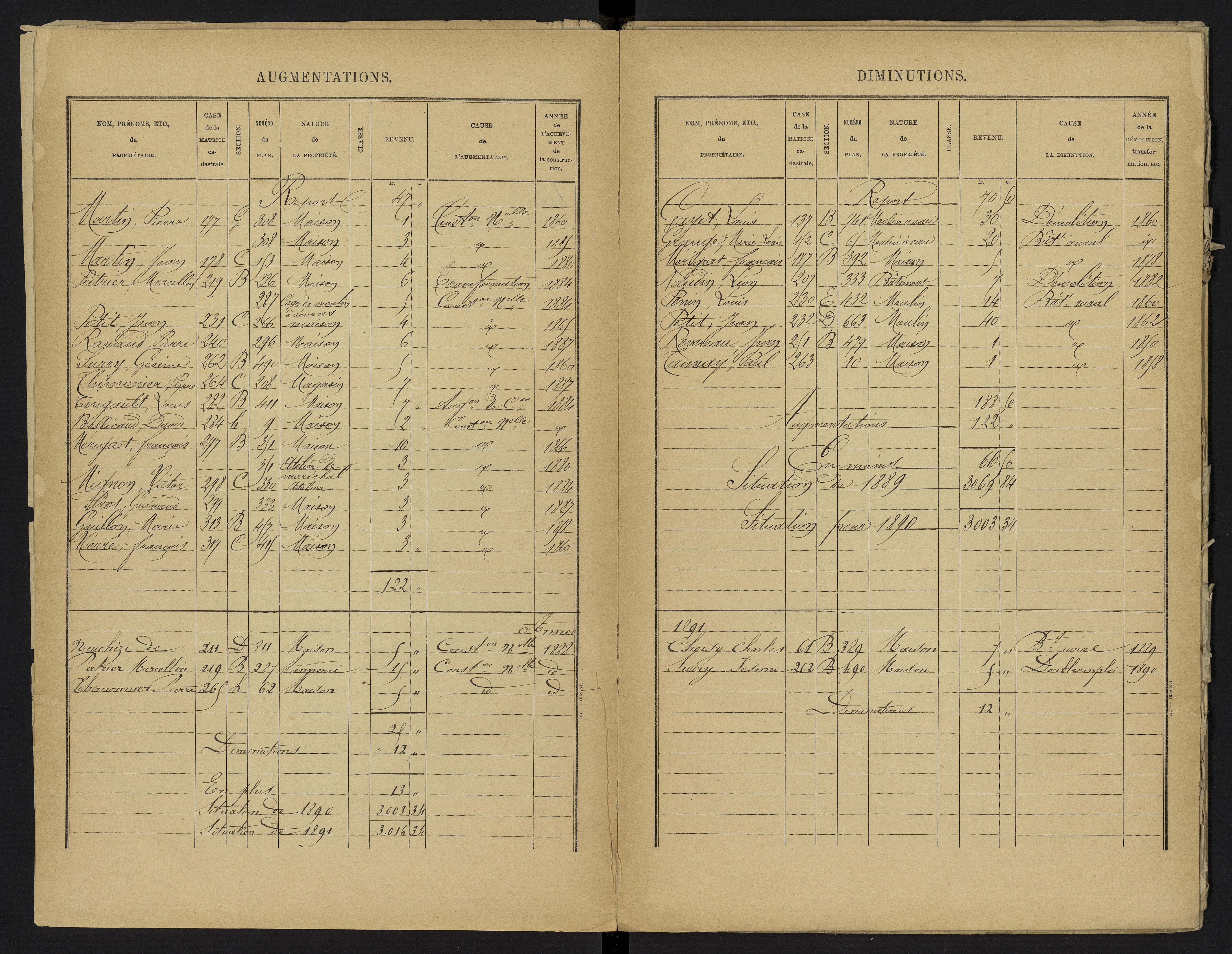 Le Vigeant - FRAD086_cadastre Cases 1-359. 