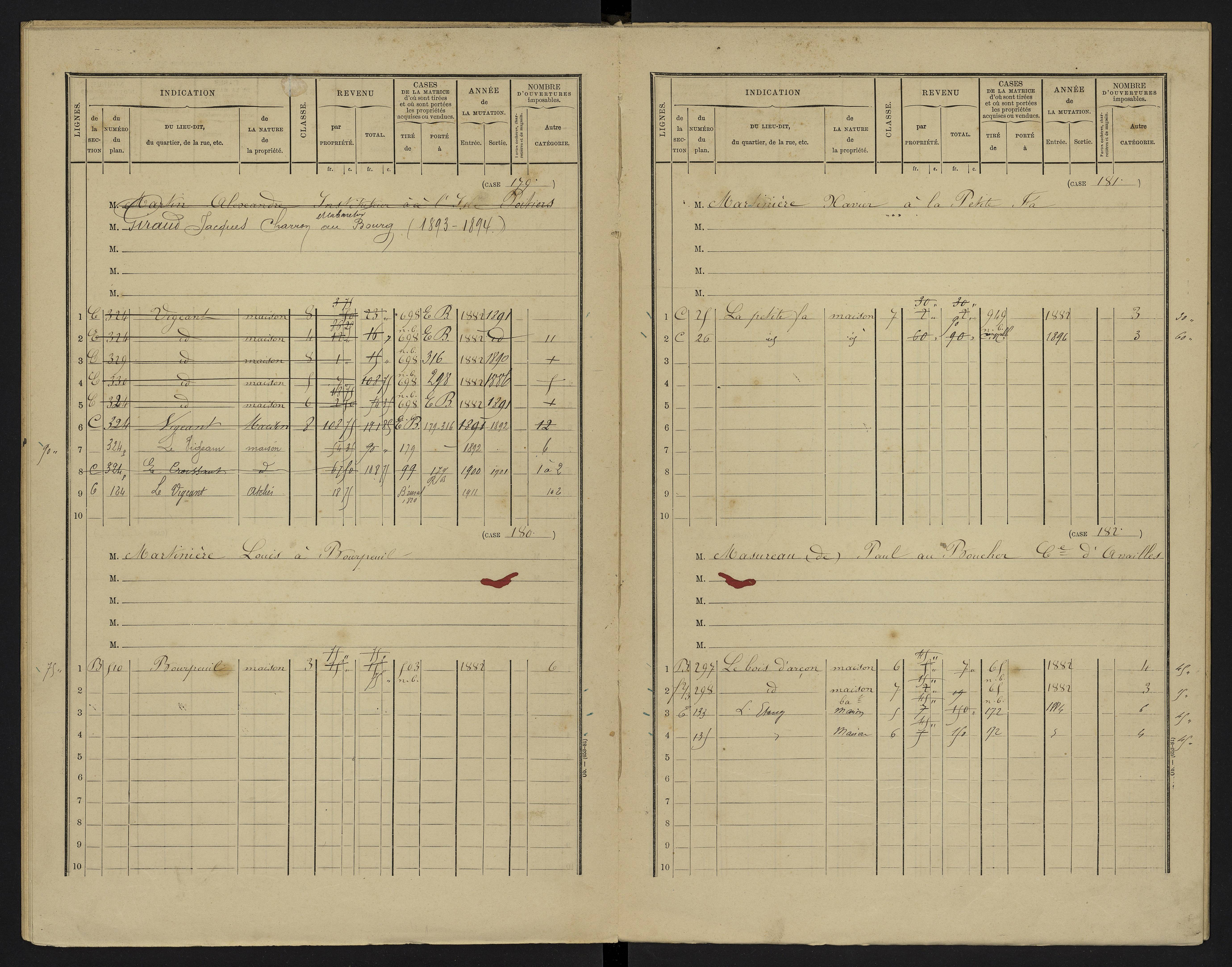 Le Vigeant - FRAD086_cadastre Cases 1-359. 