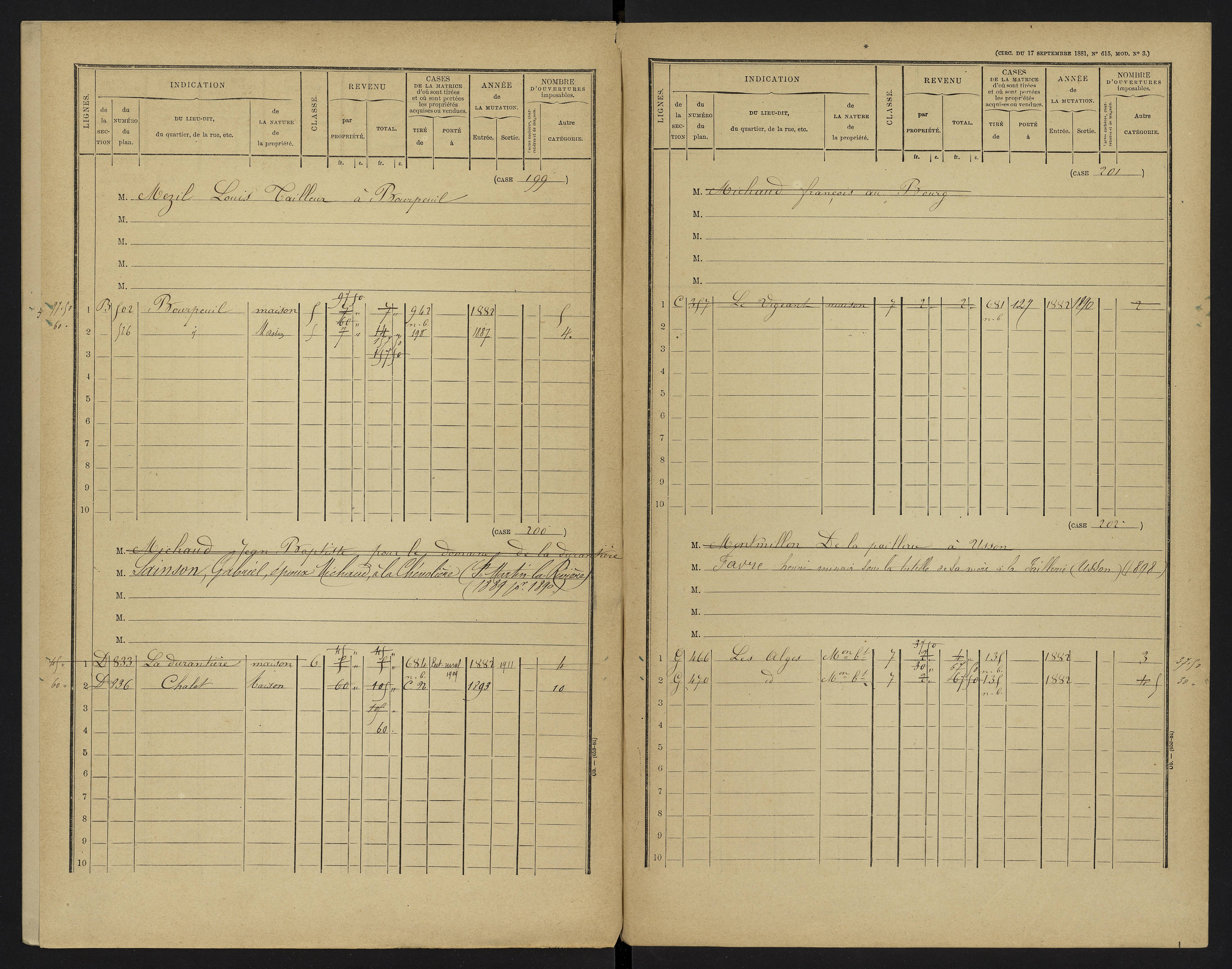 Le Vigeant - FRAD086_cadastre Cases 1-359. 