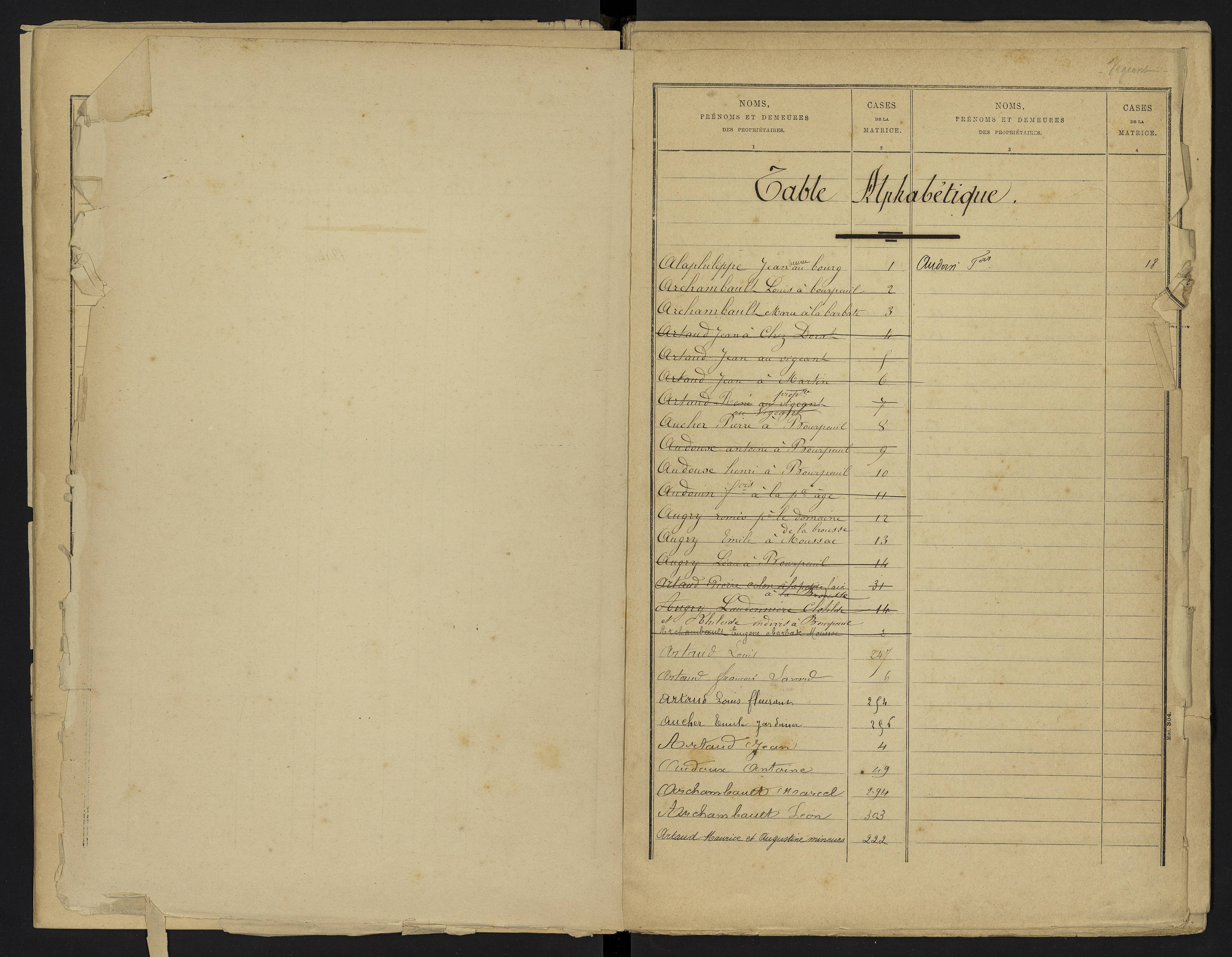 Le Vigeant - FRAD086_cadastre Cases 1-359. 