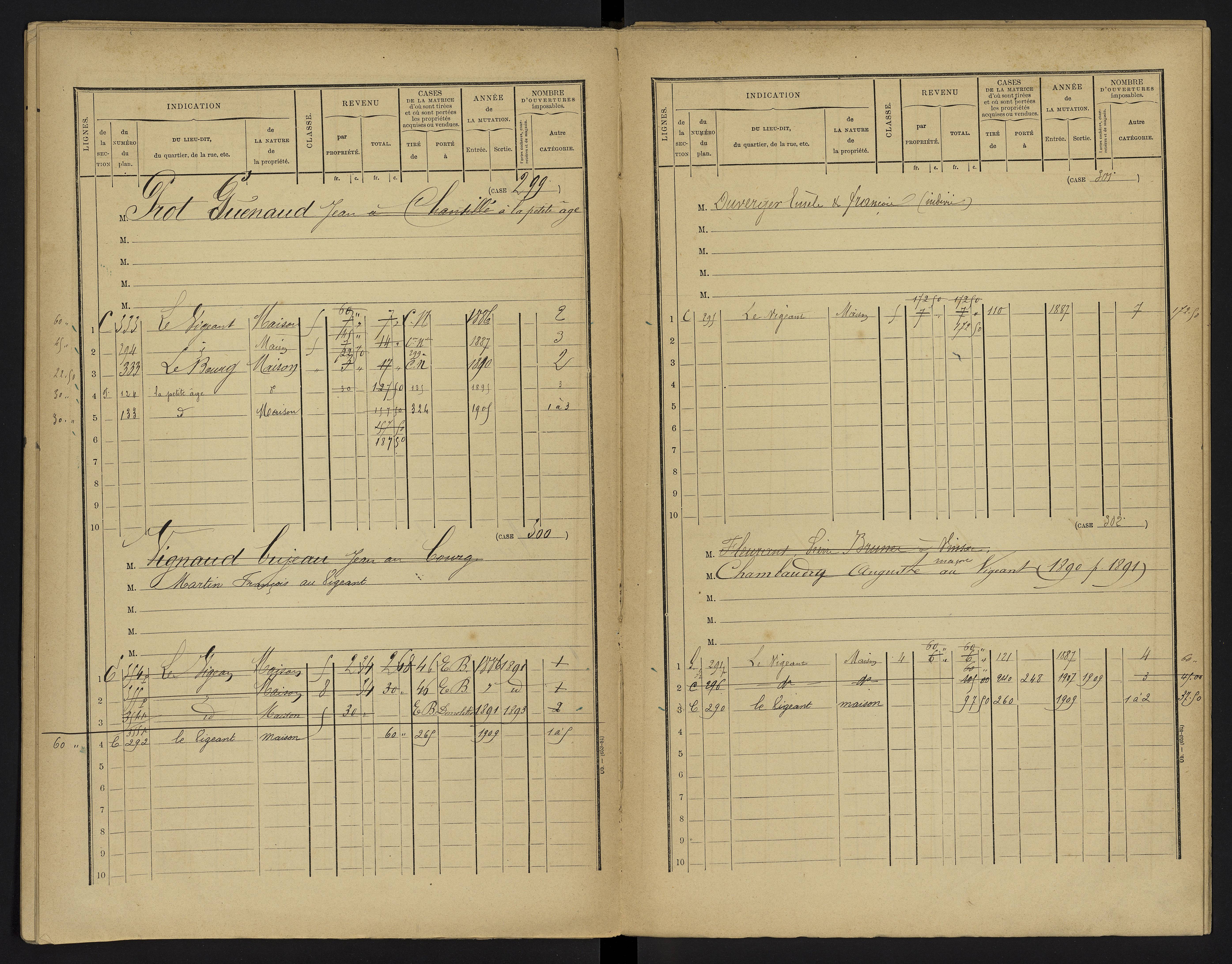 Le Vigeant - FRAD086_cadastre Cases 1-359. 
