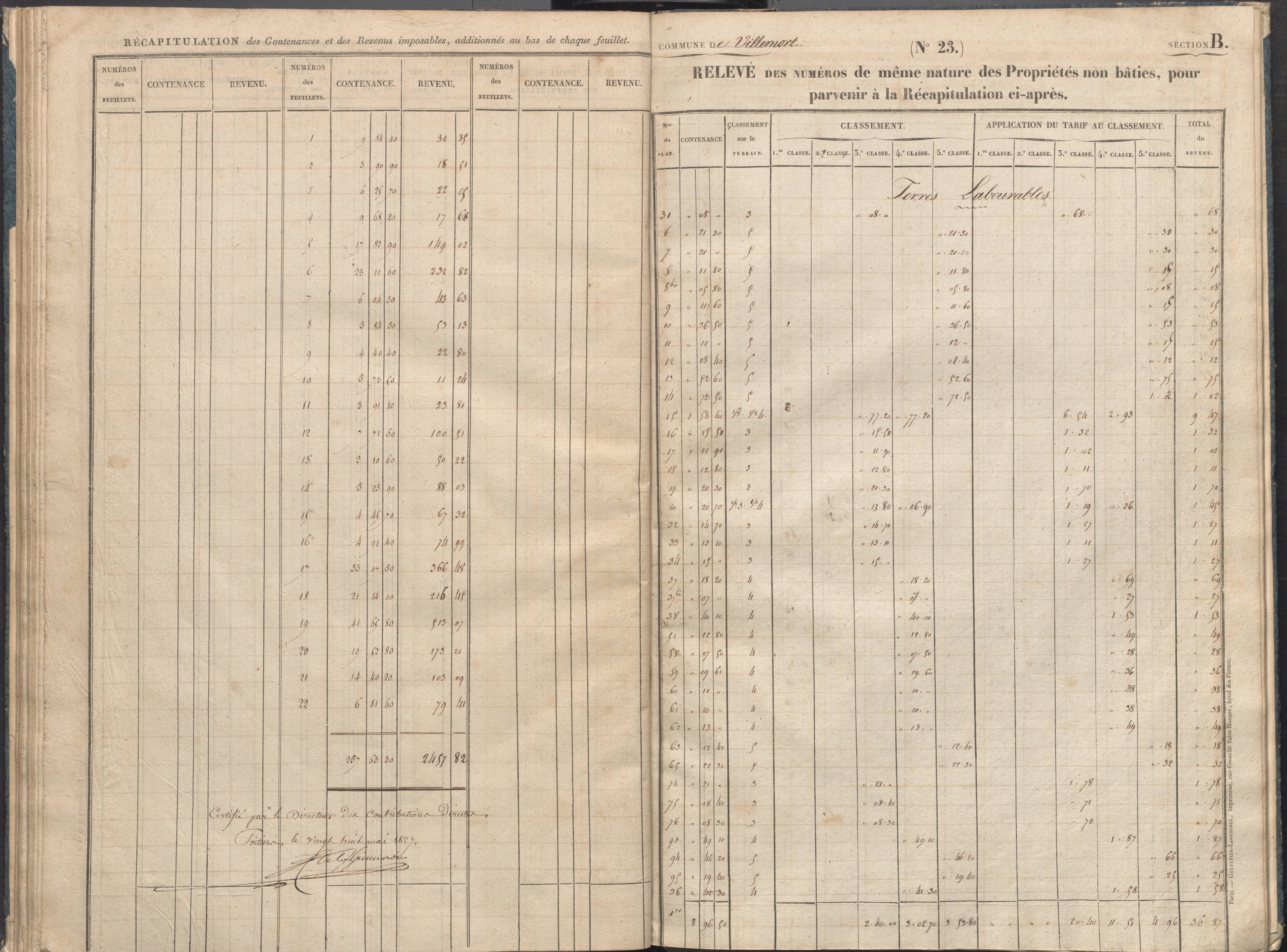 Villemort - FRAD086_cadastre Sections A-B. 