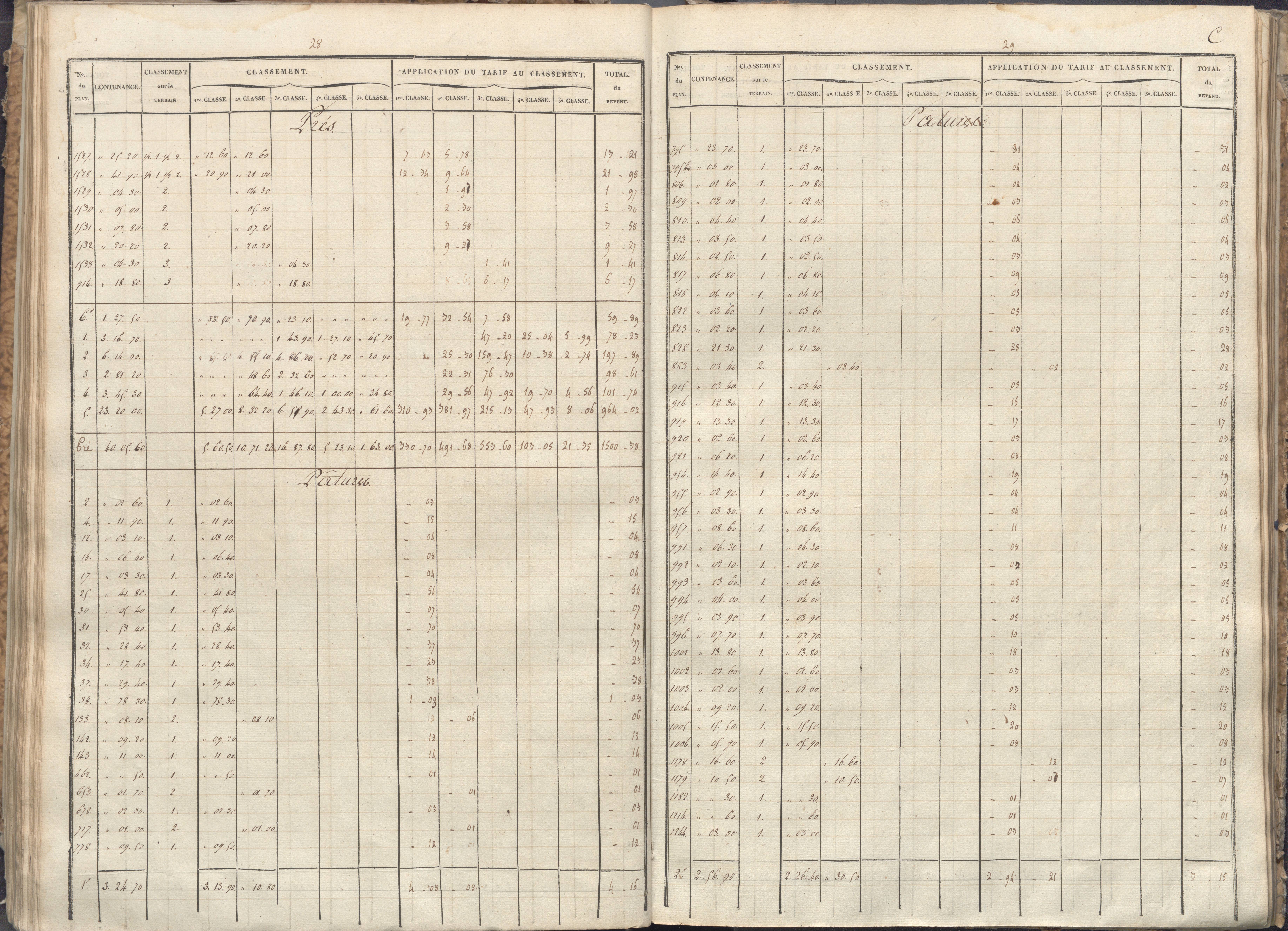 Vivonne - FRAD086_cadastre Sections A-F. 