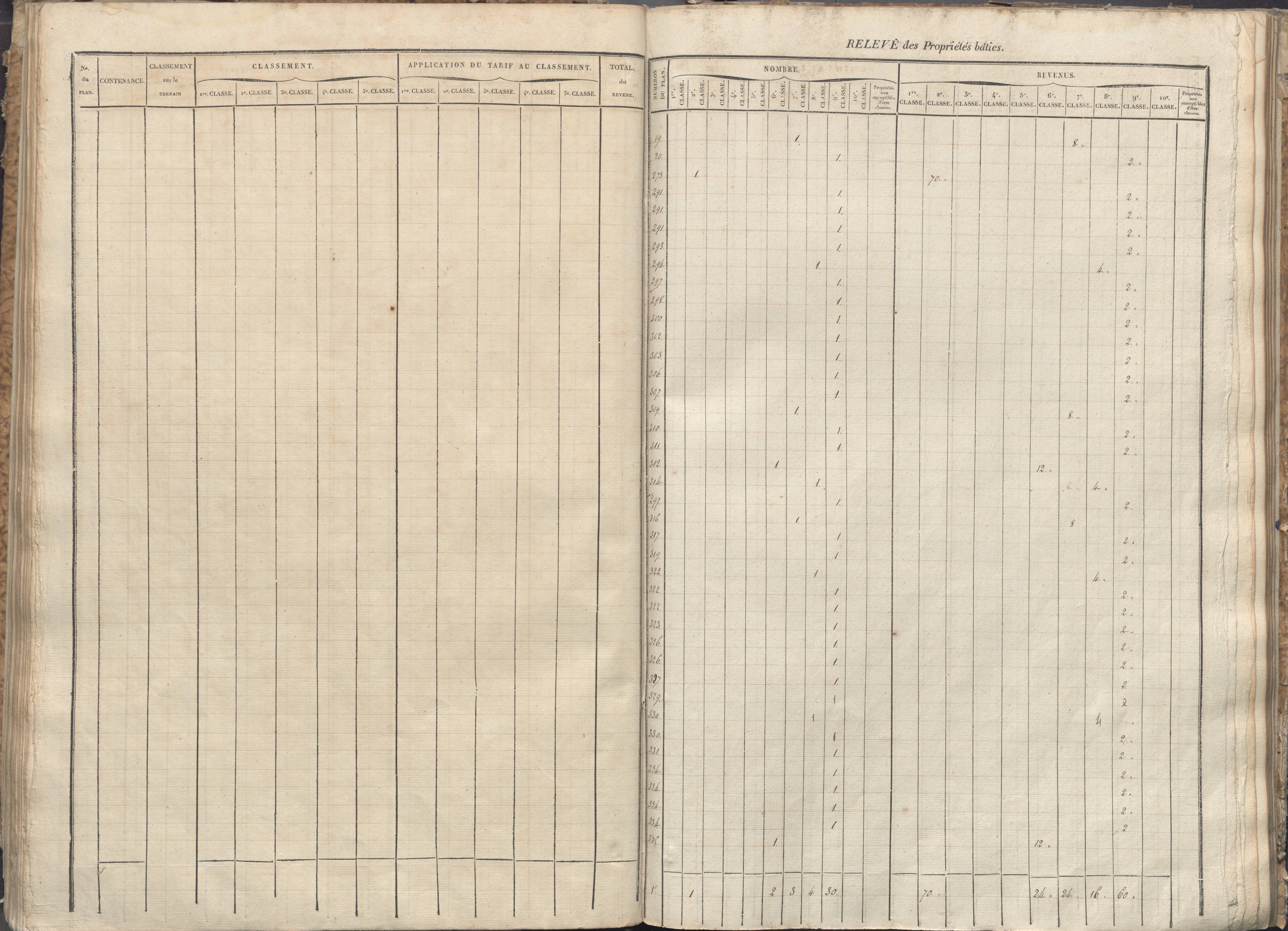 Vivonne - FRAD086_cadastre Sections A-F. 
