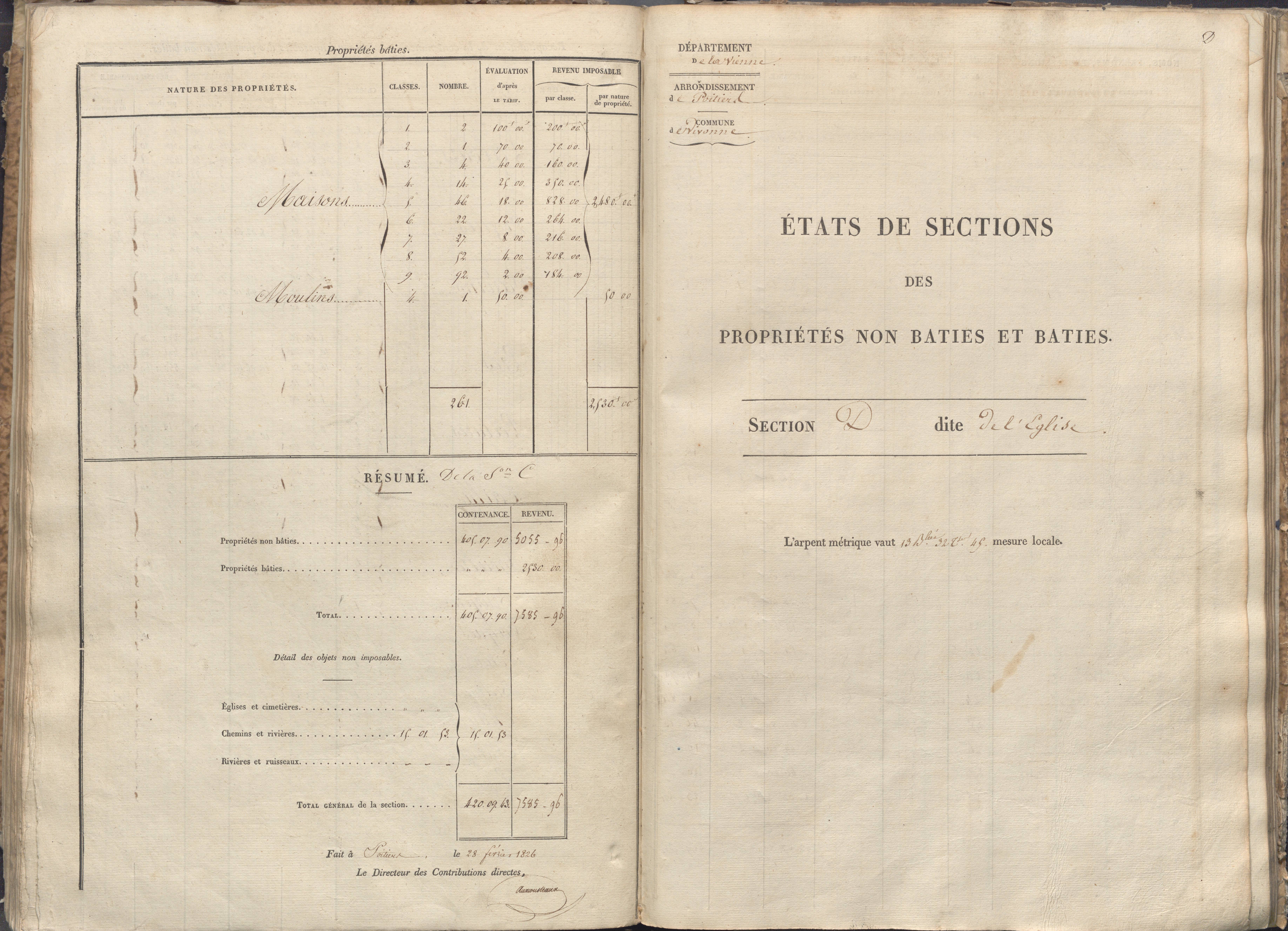 Vivonne - FRAD086_cadastre Sections A-F. 