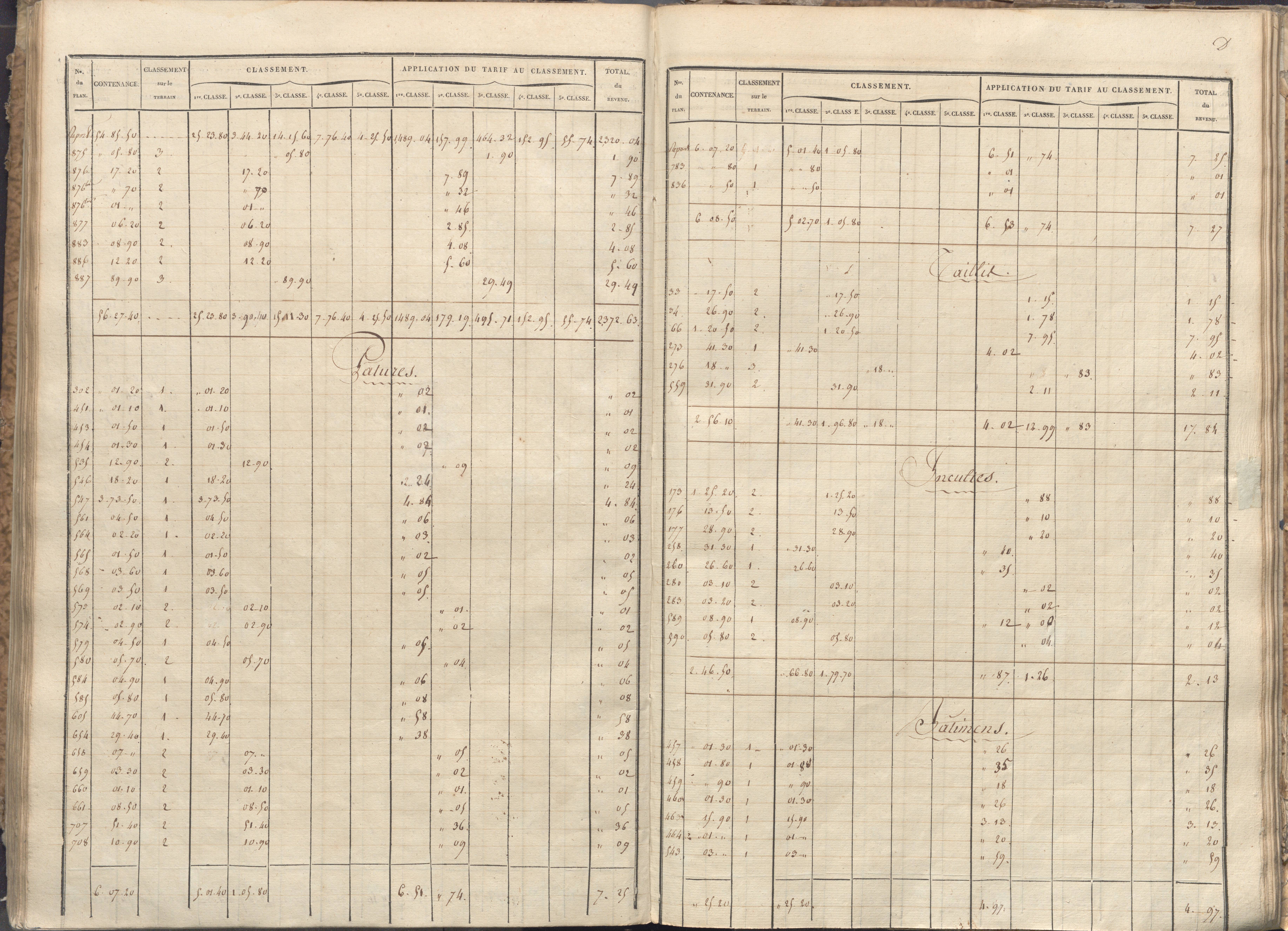 Vivonne - FRAD086_cadastre Sections A-F. 