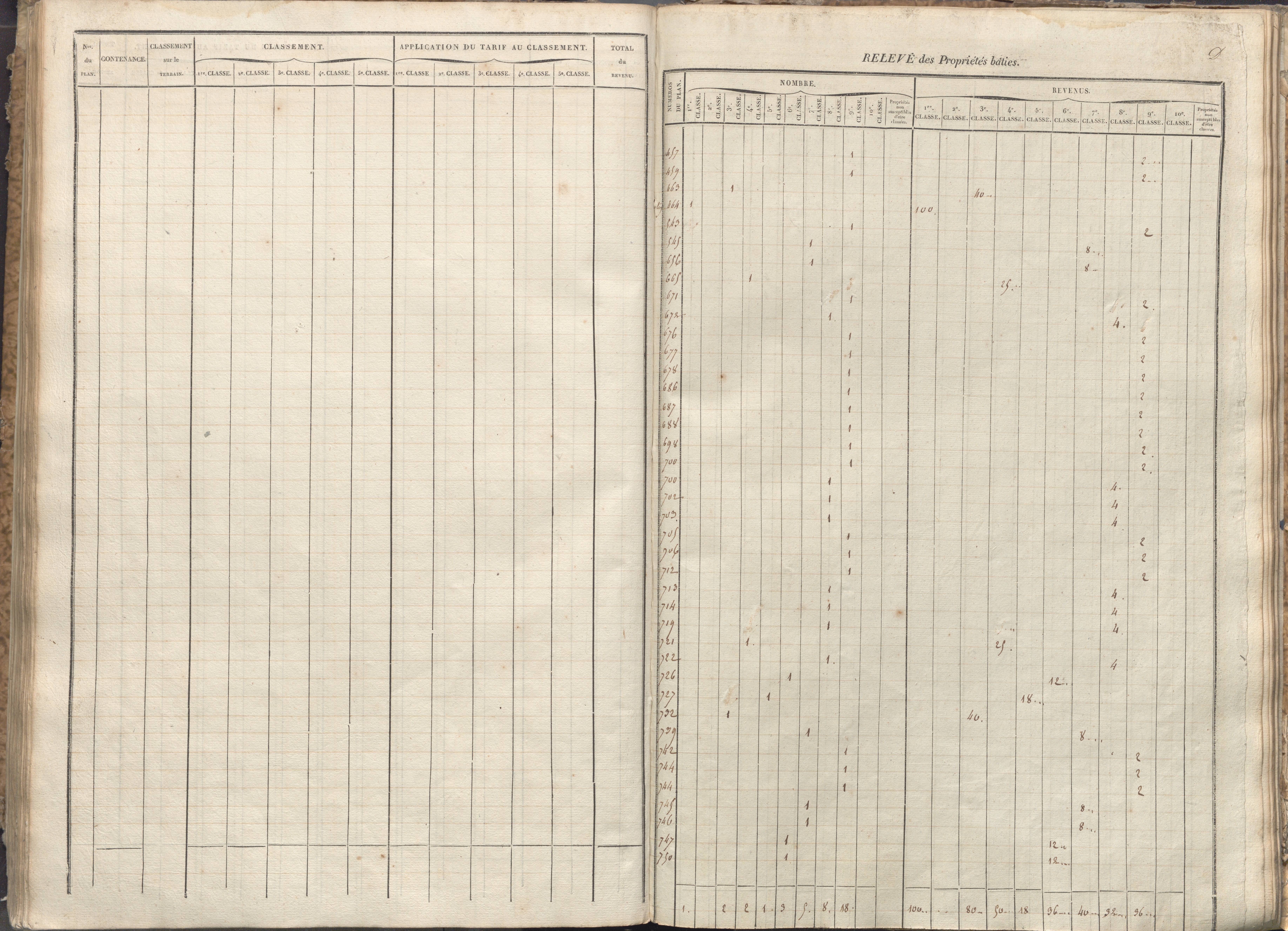 Vivonne - FRAD086_cadastre Sections A-F. 