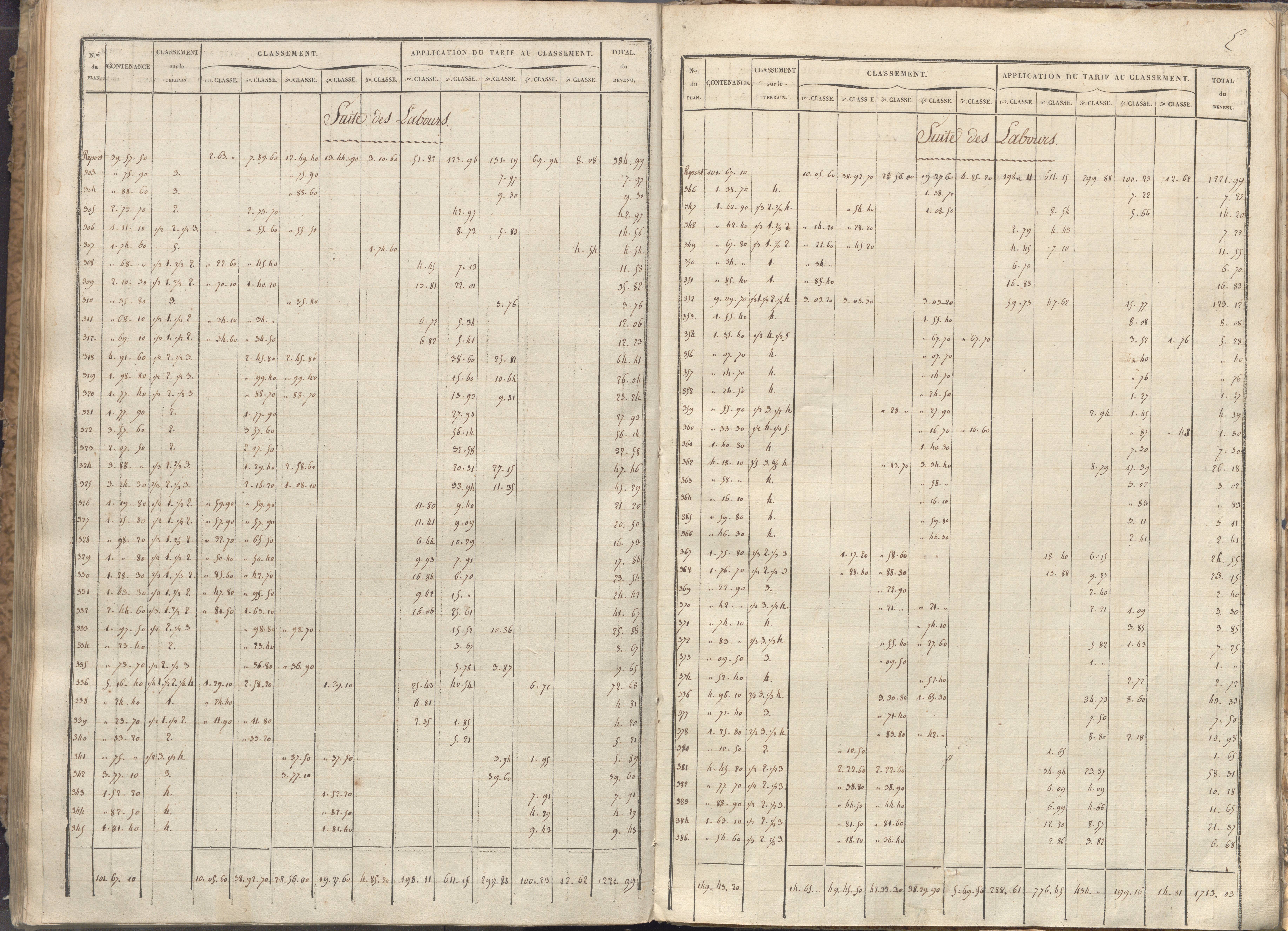 Vivonne - FRAD086_cadastre Sections A-F. 