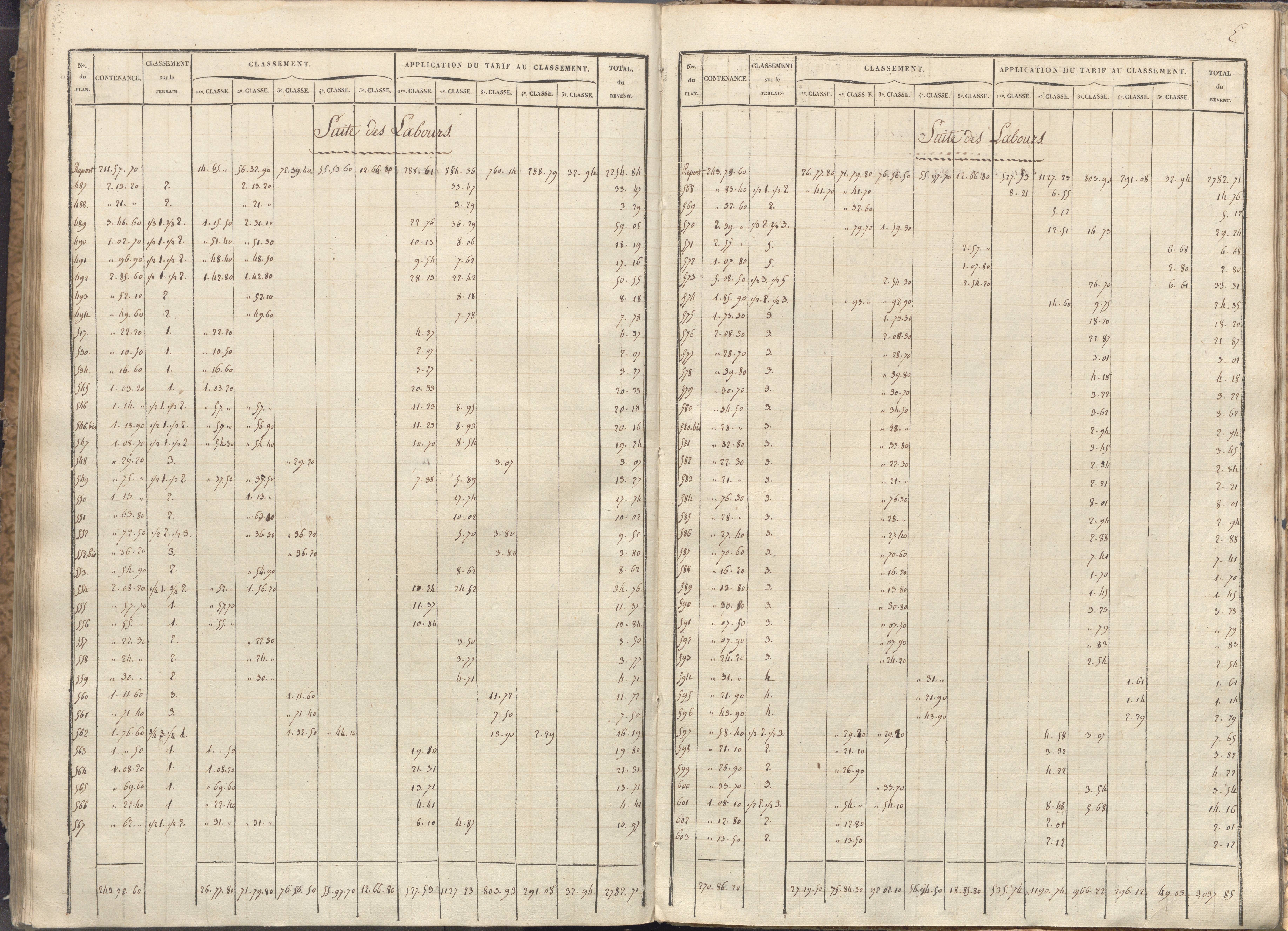 Vivonne - FRAD086_cadastre Sections A-F. 