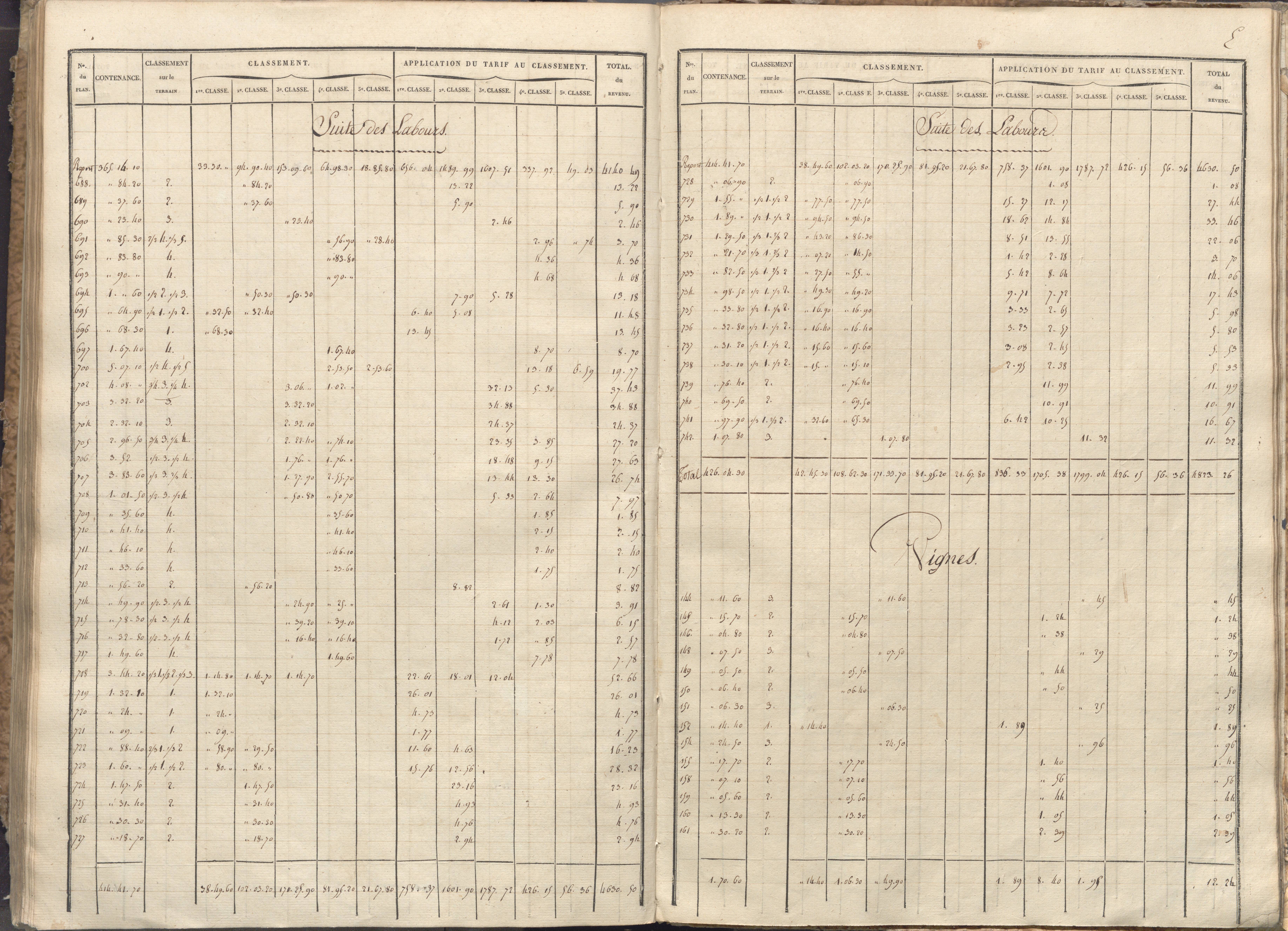 Vivonne - FRAD086_cadastre Sections A-F. 