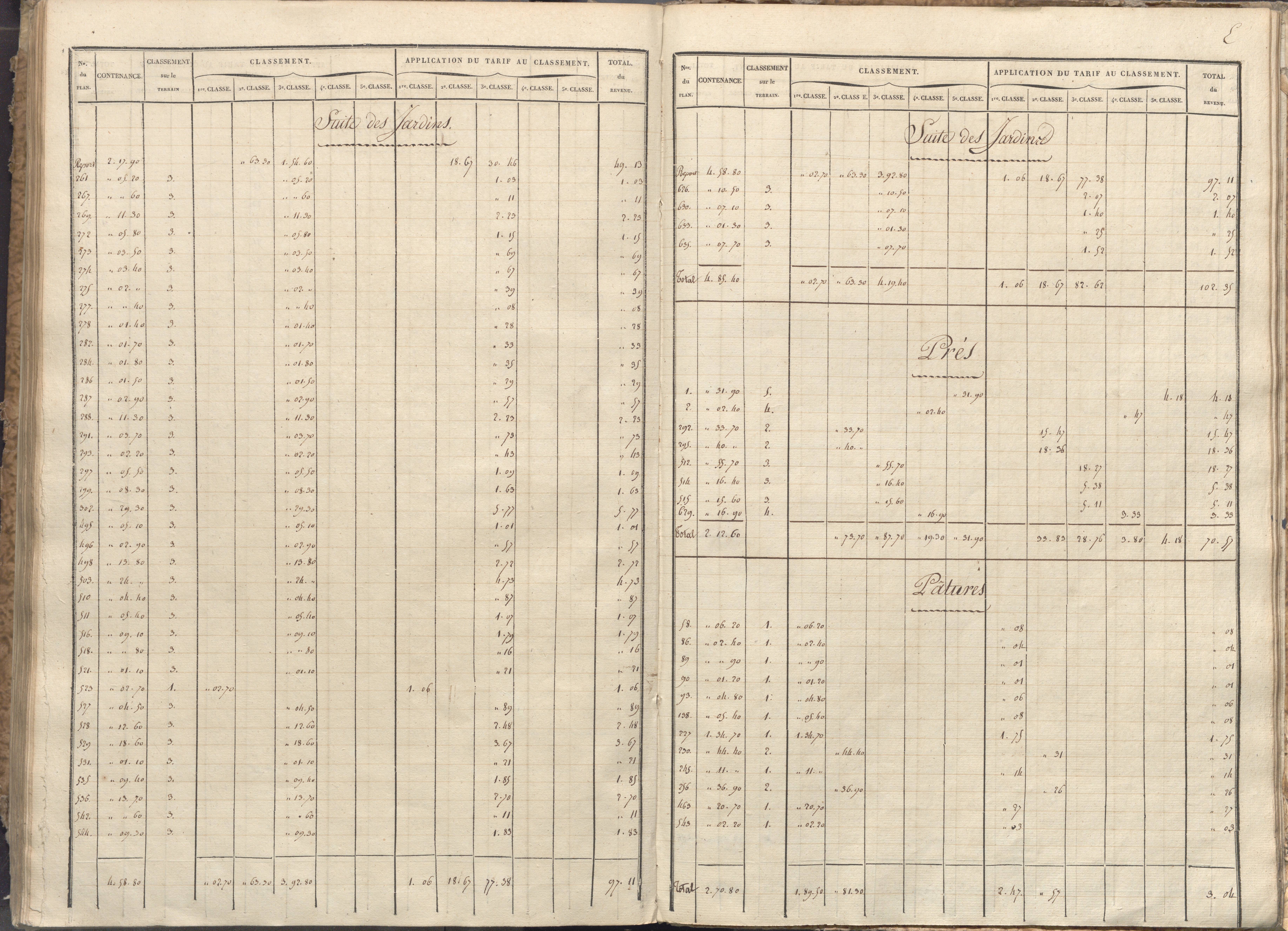 Vivonne - FRAD086_cadastre Sections A-F. 