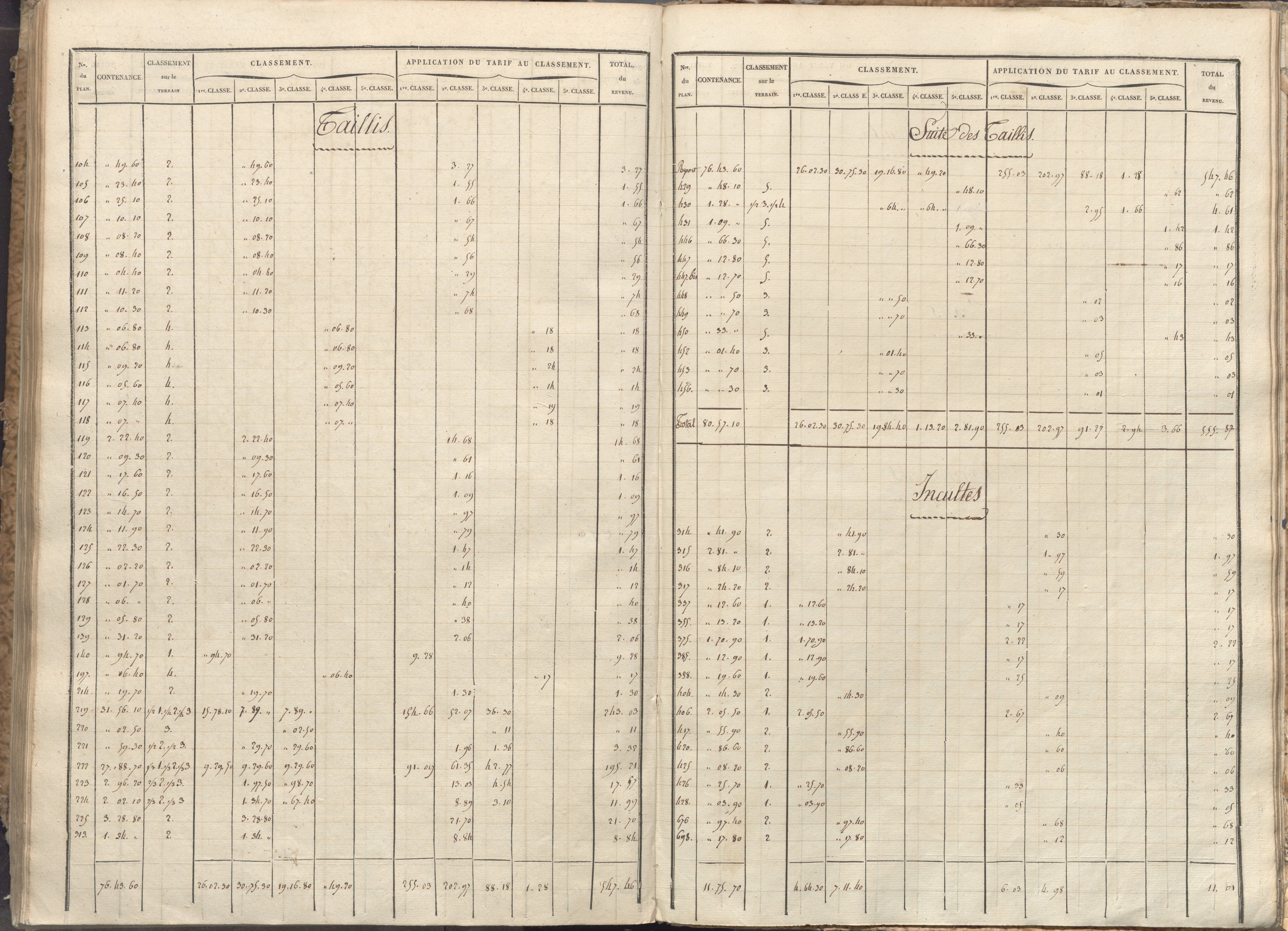 Vivonne - FRAD086_cadastre Sections A-F. 