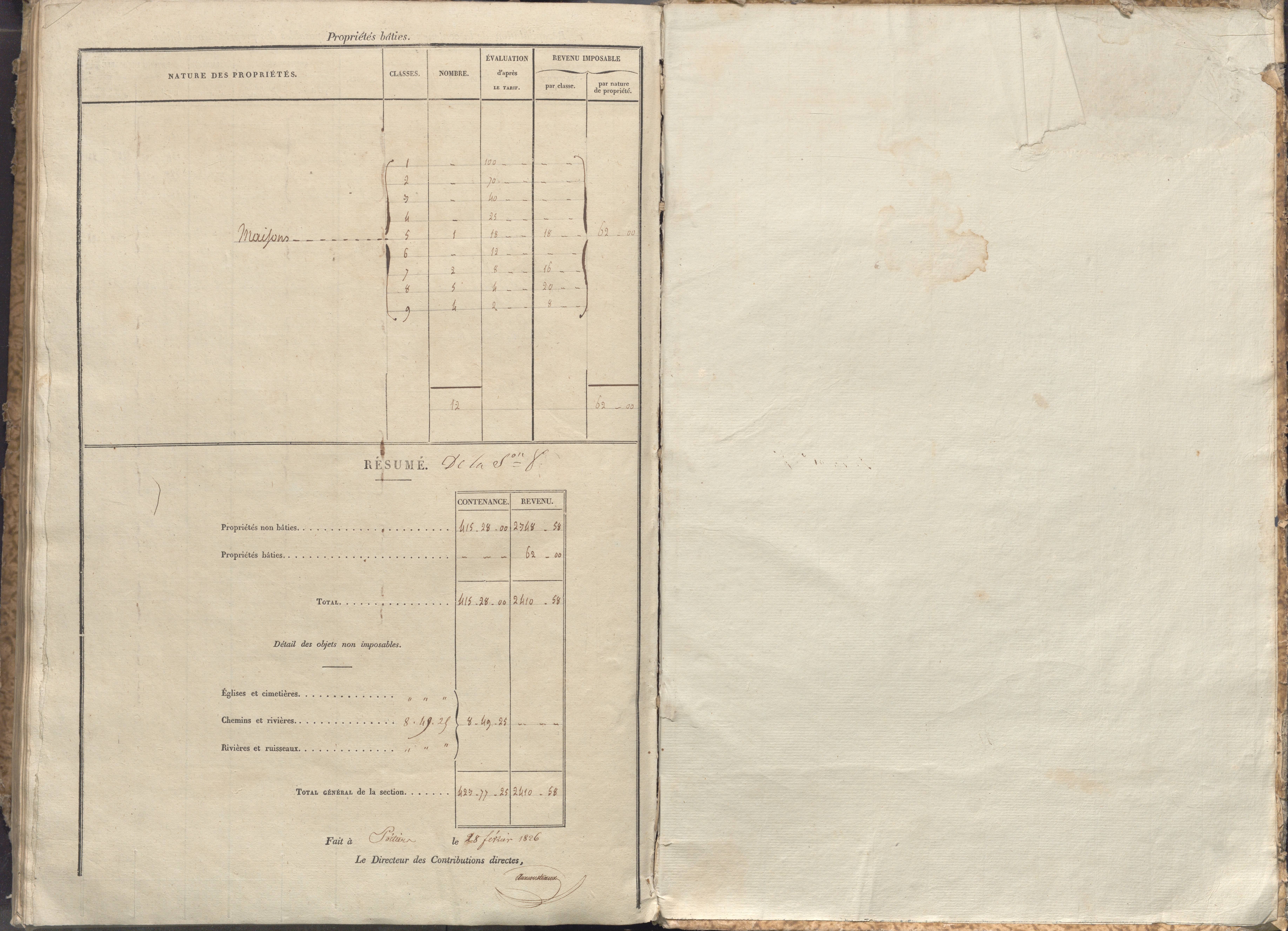 Vivonne - FRAD086_cadastre Sections A-F. 