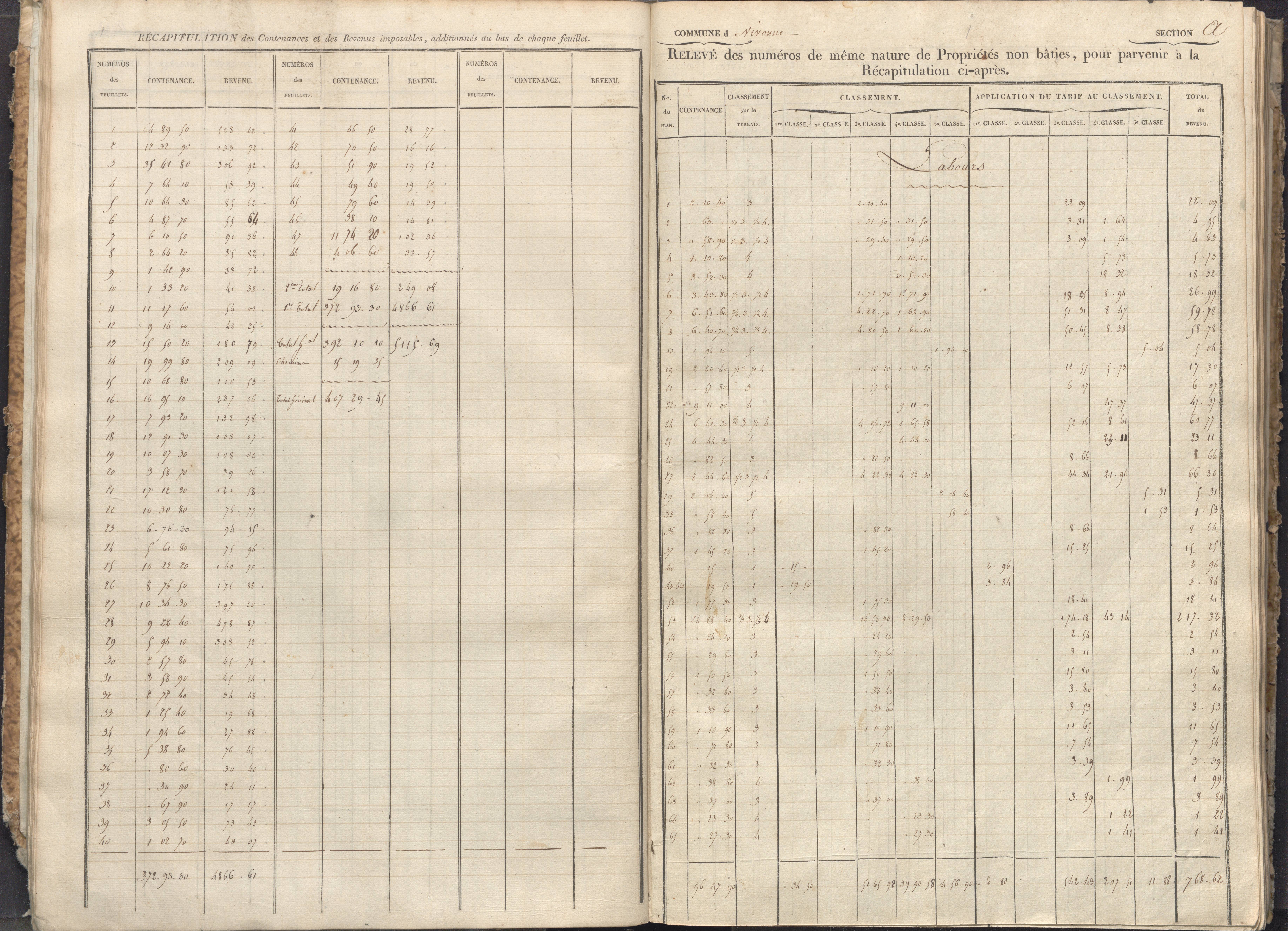 Vivonne - FRAD086_cadastre Sections A-F. 