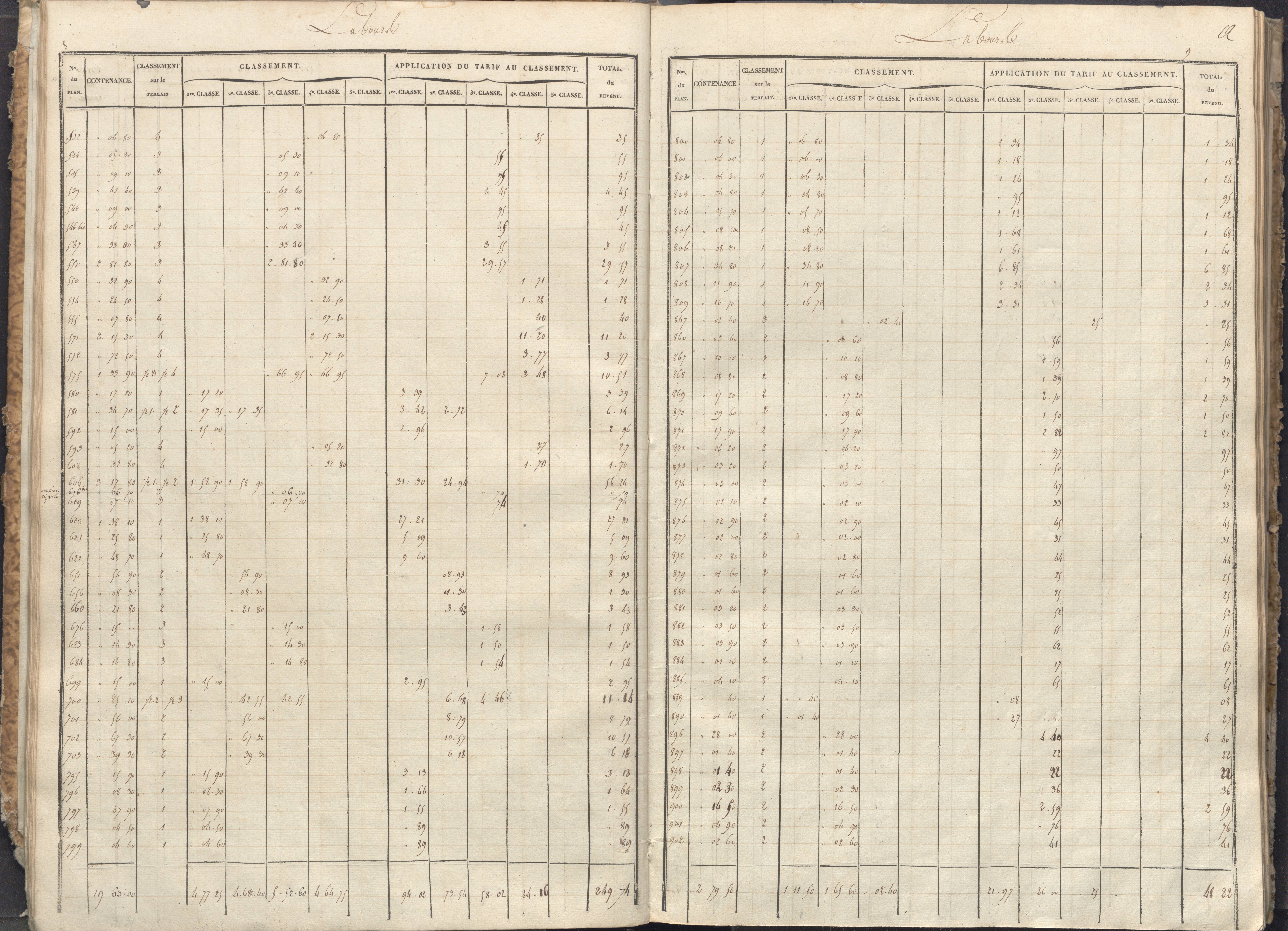 Vivonne - FRAD086_cadastre Sections A-F. 