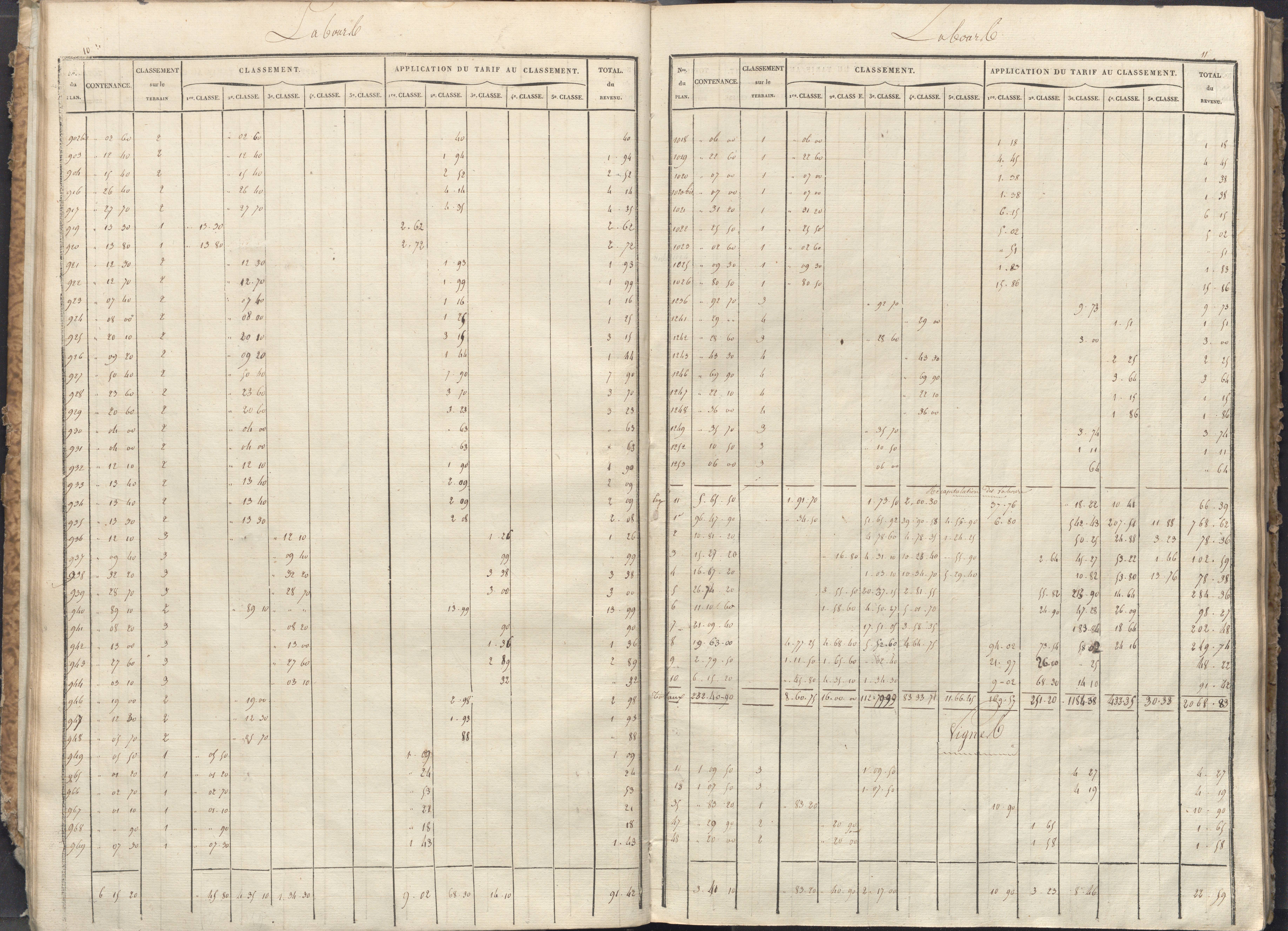 Vivonne - FRAD086_cadastre Sections A-F. 